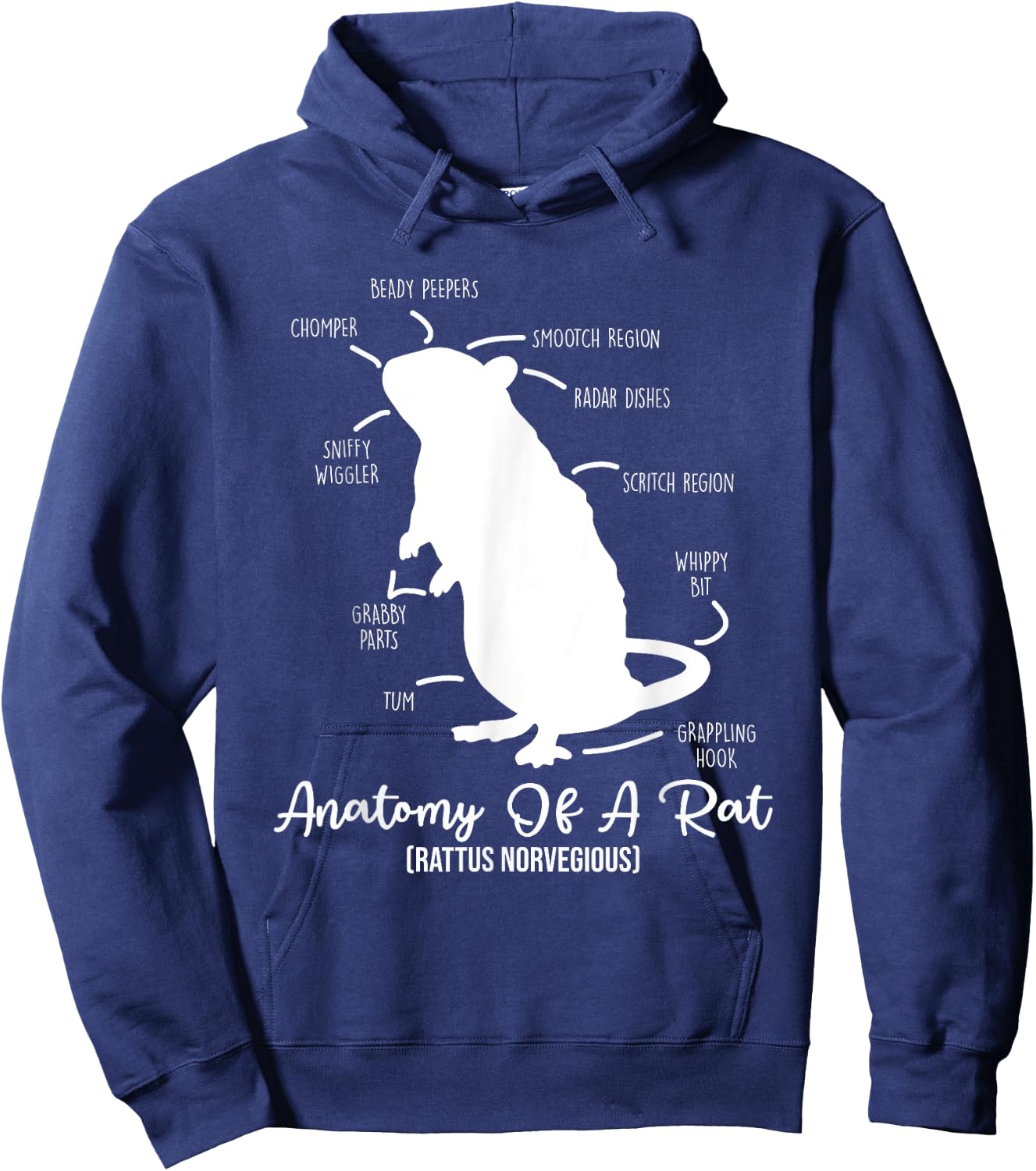 Anatomy of Rat for any rat lovers and pet rat owners Hoodie - Hoodie | Navy