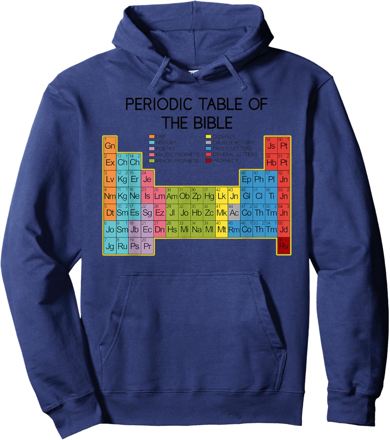 Christian Gift - God's Word - Periodic Table of the Bible Hoodie - Hoodie | Navy