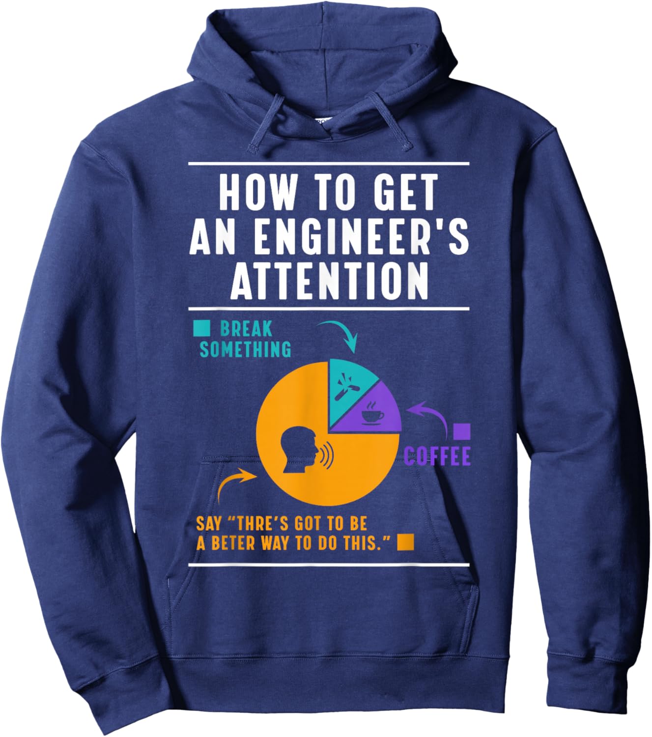 How To Get An Engineers Attention Funny Engineer - Grey, Small, -Adults, Short Sleeve, , Classic Fit, Cotton, Polyester Hoodie - Hoodie | Navy