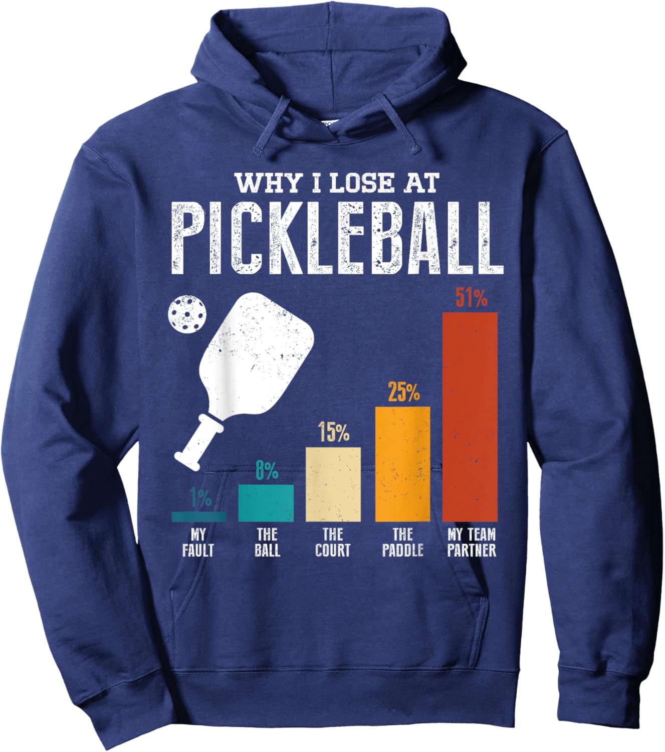 Why I Lose At Pickleball Funny Pickleball Player Retro Hoodie - Hoodie | Navy