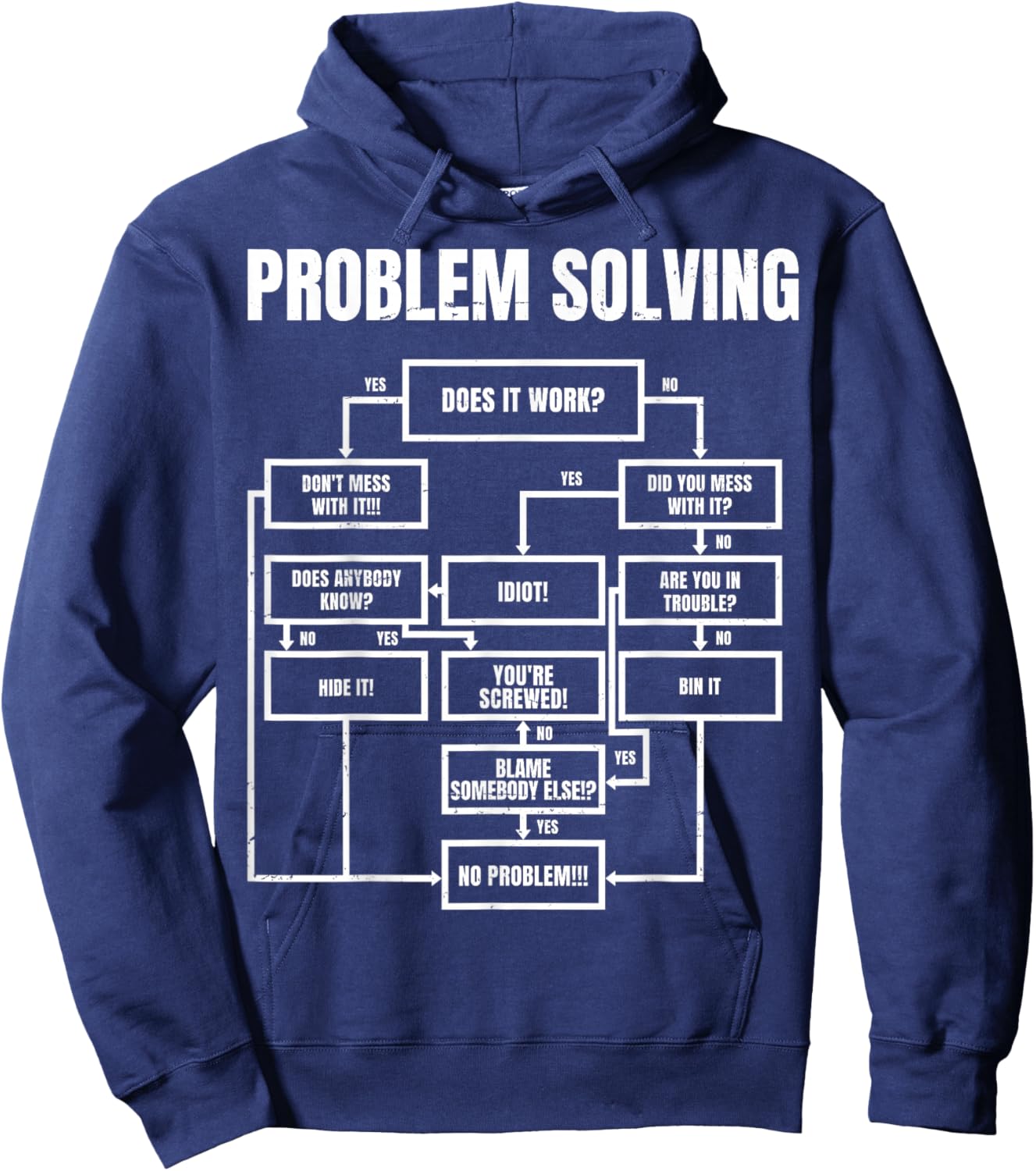 Problem Solving Flowchart Funny Office Humor for Engineers Hoodie - Hoodie | Navy