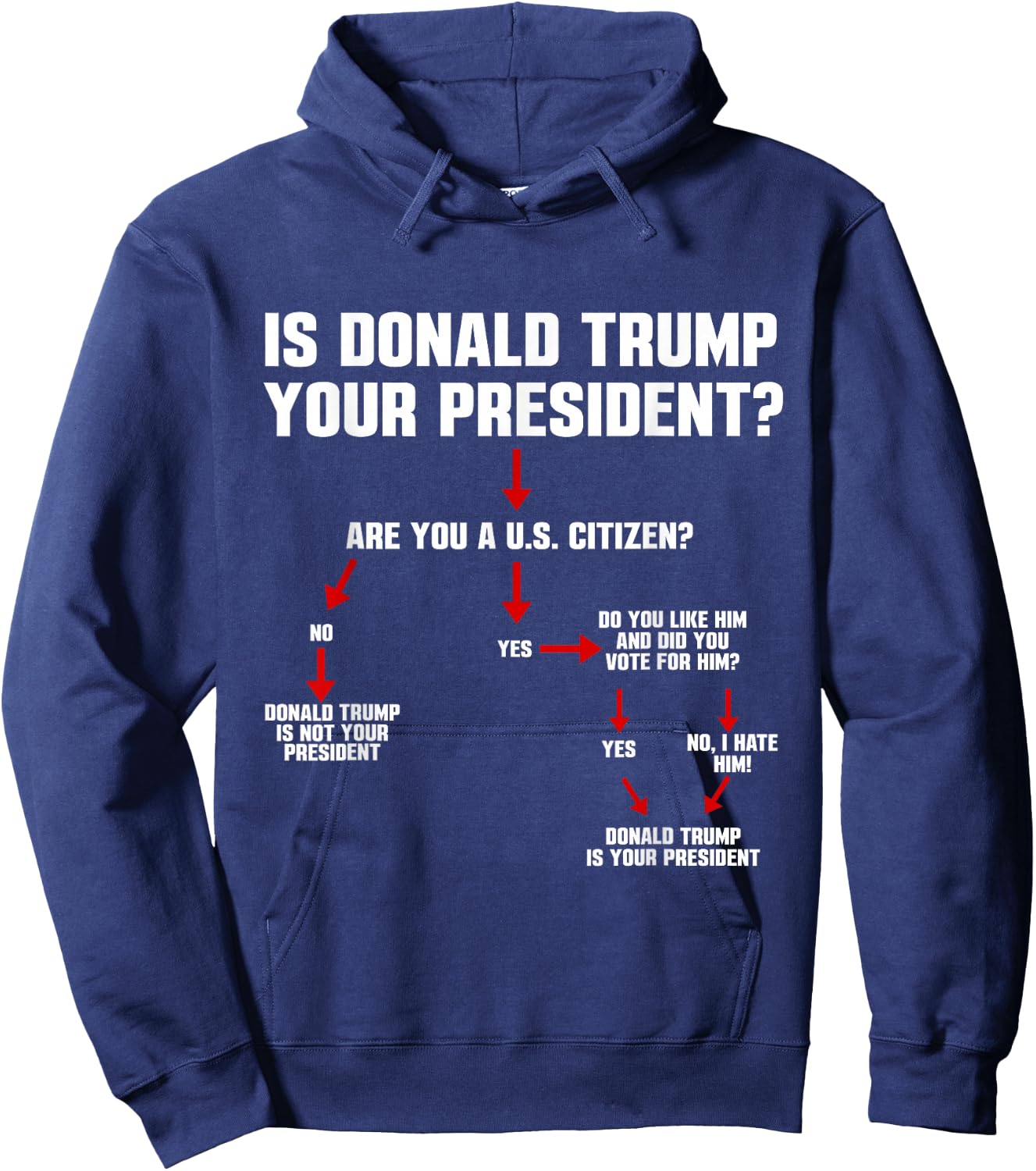 Trump Shirt Funny Men Women Is Donald Trump Your President Hoodie - Hoodie | Navy