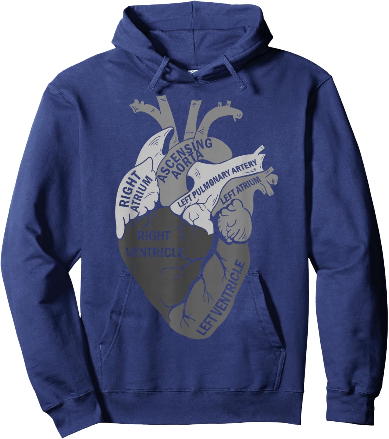 Parts Of Heart Cardiology Men Women Anatomical Cardiac Hoodie - Hoodie | Navy