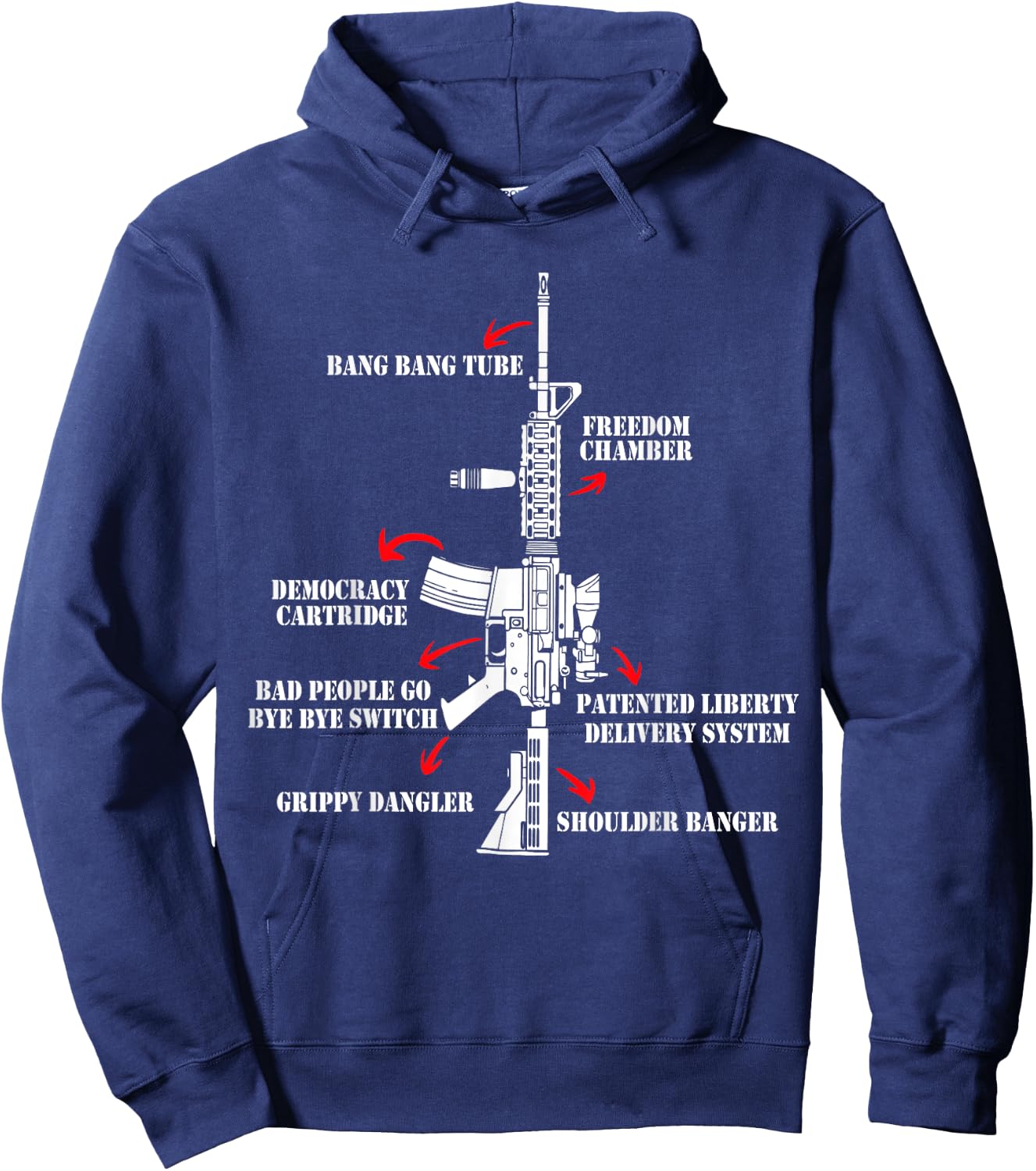 AR15 Shirts Women Funny Diagram Pro Gun Lover Gifts Hoodie - Hoodie | Navy