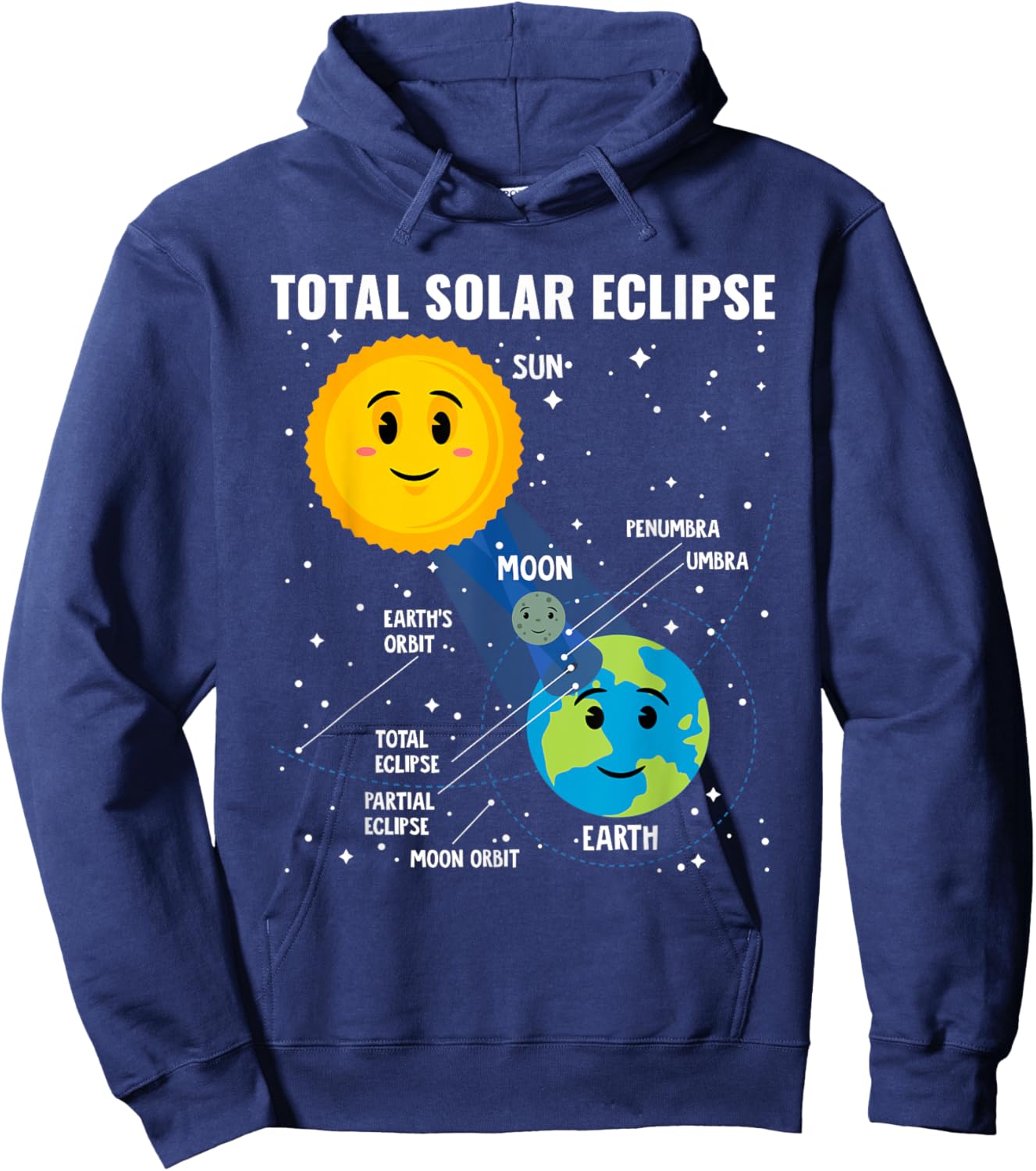 Solar Eclipse 2024 Infographic Funny Skywatcher Astronomy Hoodie - Hoodie | Navy