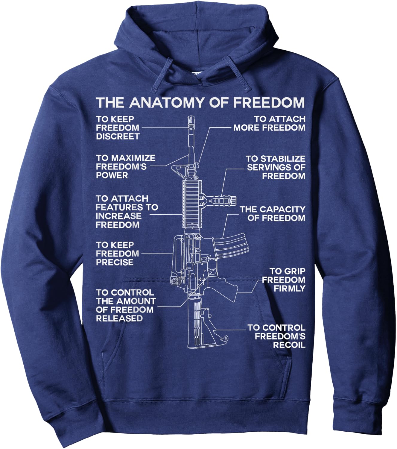 he Anatomy of Freedom AR15 M16 Gun Lover Hoodie - Hoodie | Navy