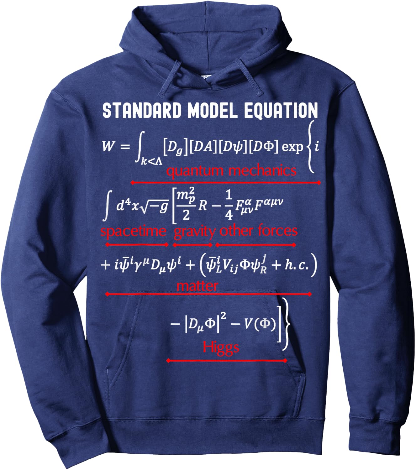 Nerdy Standard Model Equation Physics Math Science Teacher Men Women Girls Kids Hoodie - Hoodie | Navy
