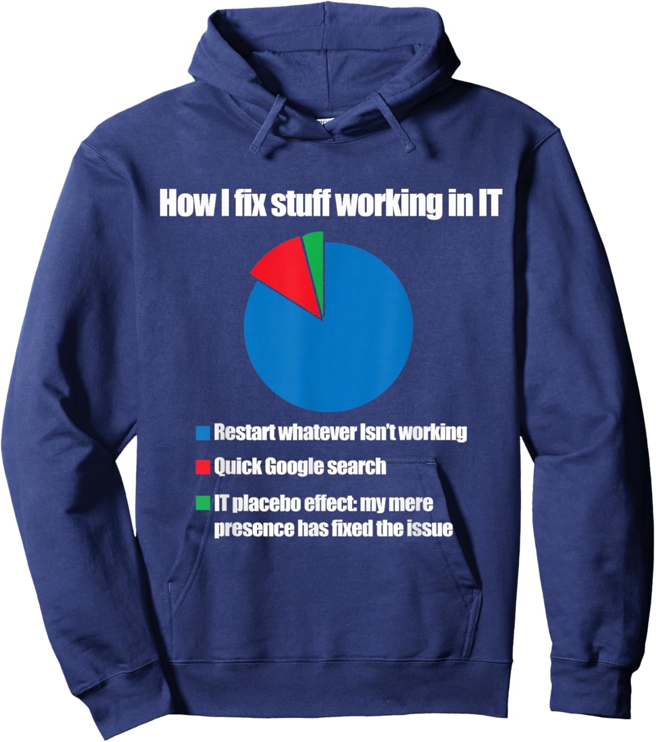 IT Tech Support Technology Nerds Geek Computer Engineer Hoodie - Hoodie | Navy