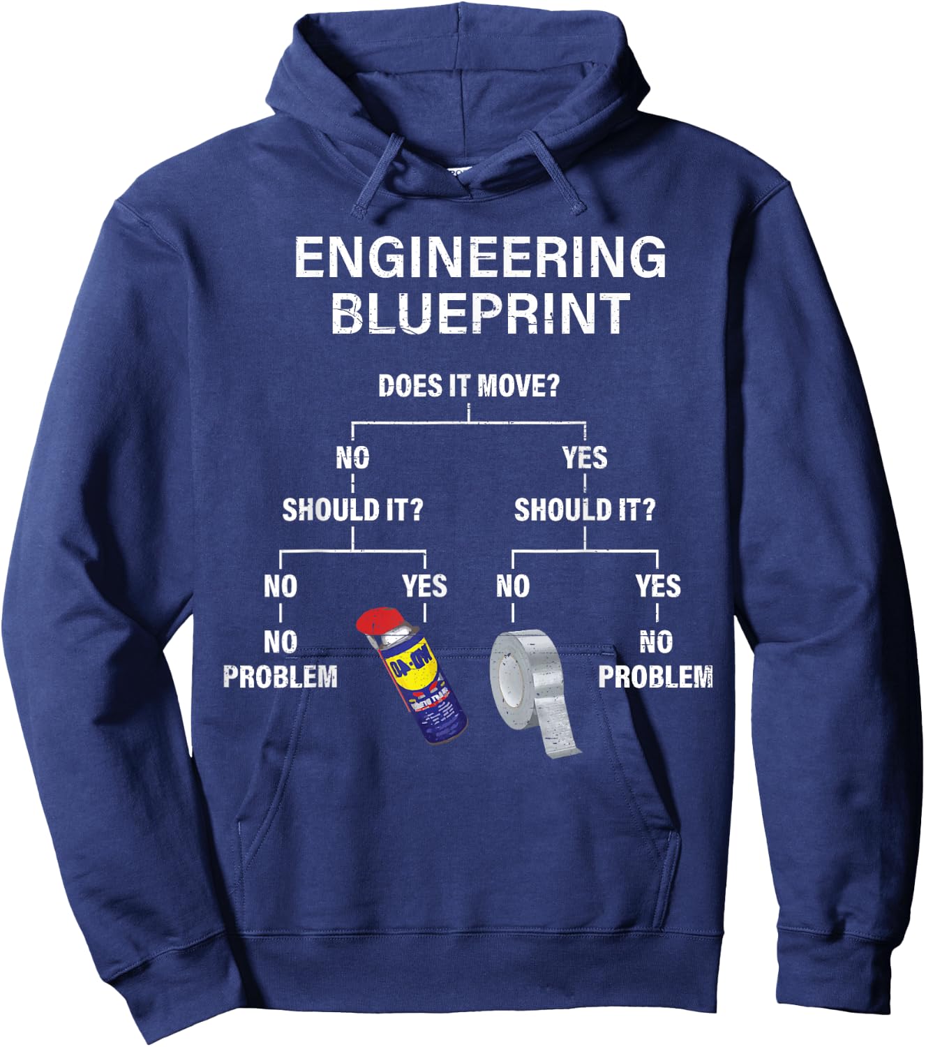 My Engineering Blueprint - Funny Engineer Hoodie - Hoodie | Navy
