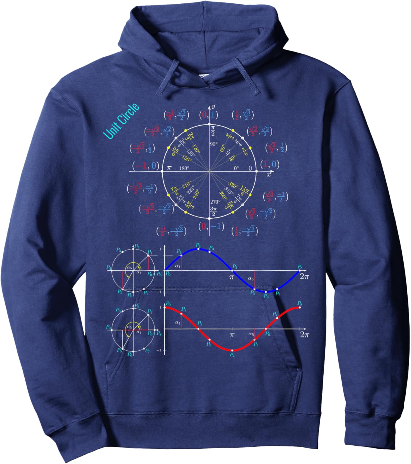 Unit Circle with Pi, Sine & Cosine for Maths & Physics Fans Hoodie - Hoodie | Navy