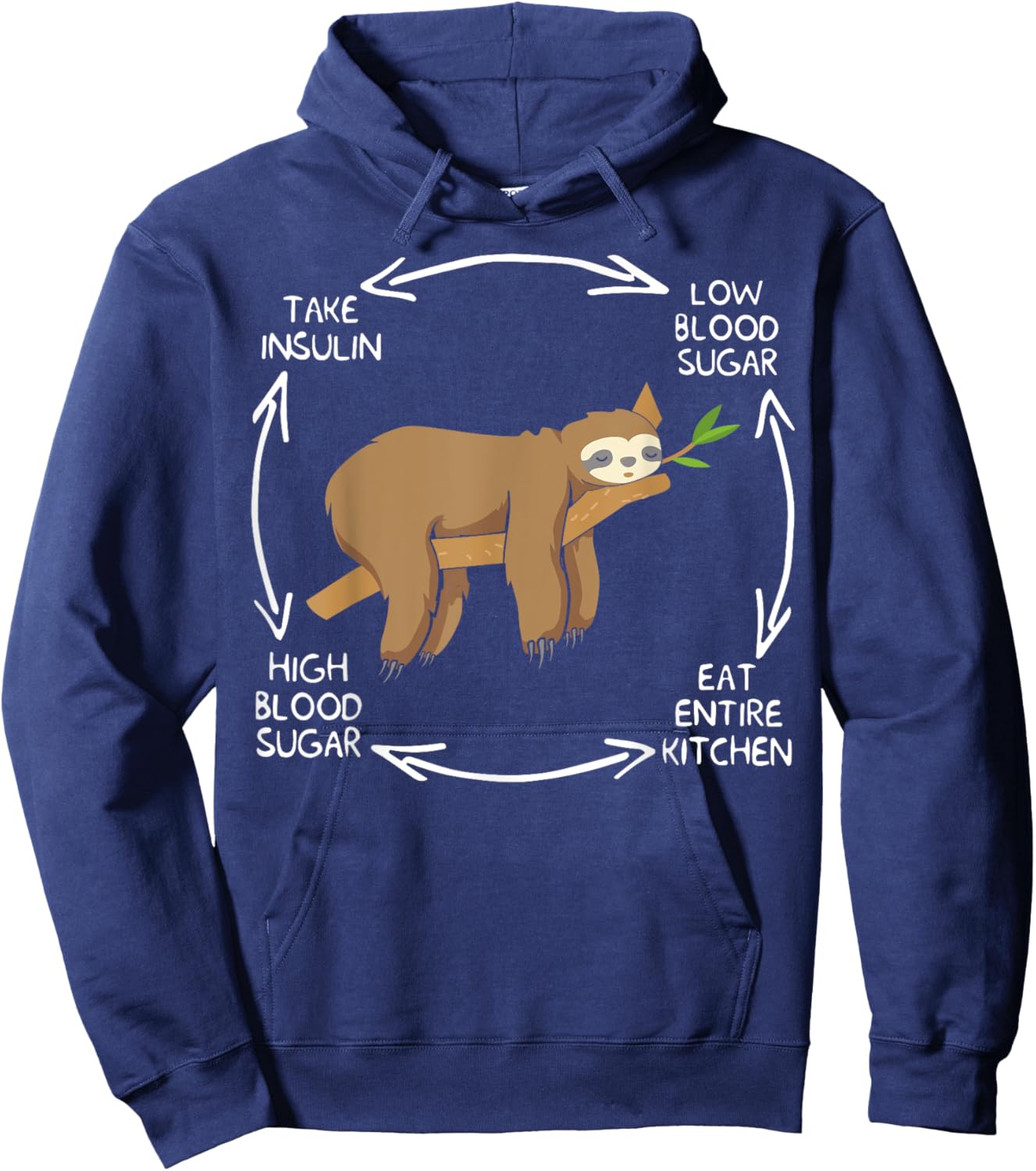 Diabetes Cycle Diabetes Life Lazy Sloth Diabetes Awareness Hoodie - Hoodie | Navy