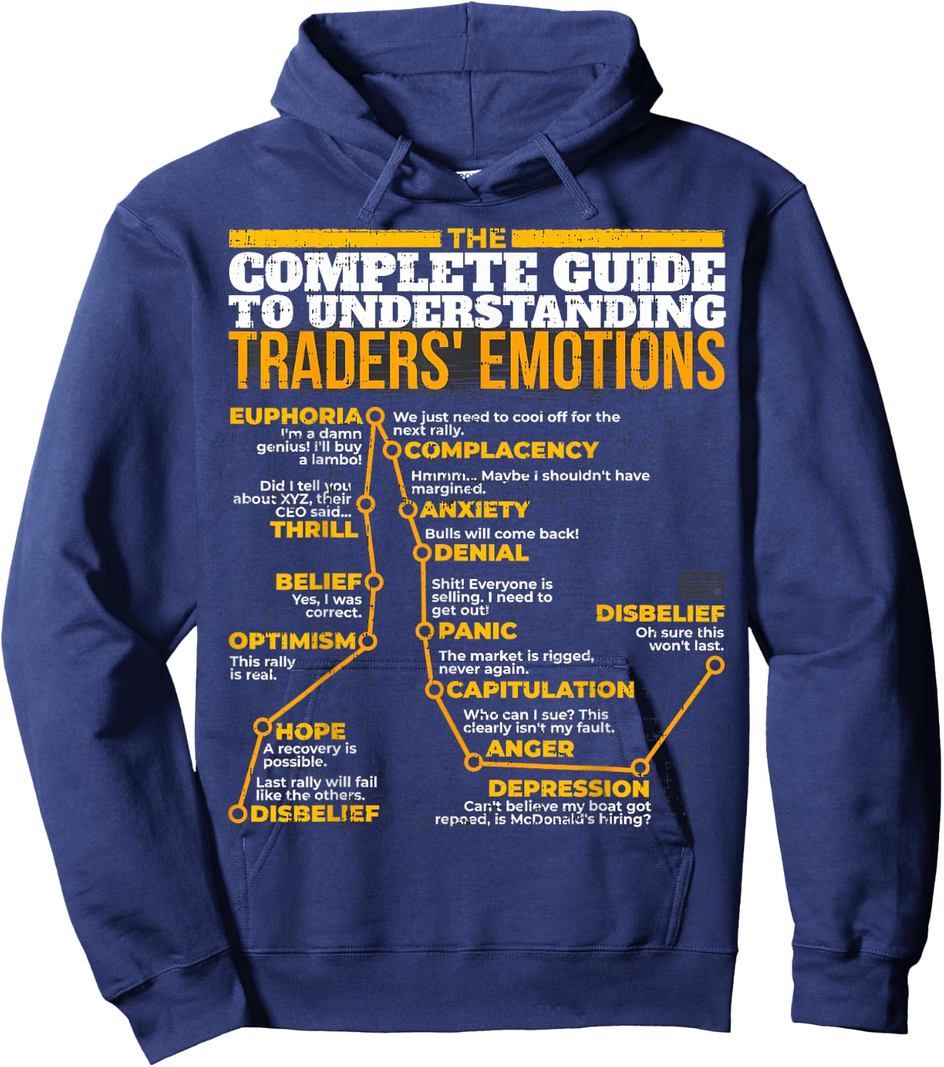 Guide Understanding Traders' Emotions Stock Market Hoodie - Hoodie | Navy