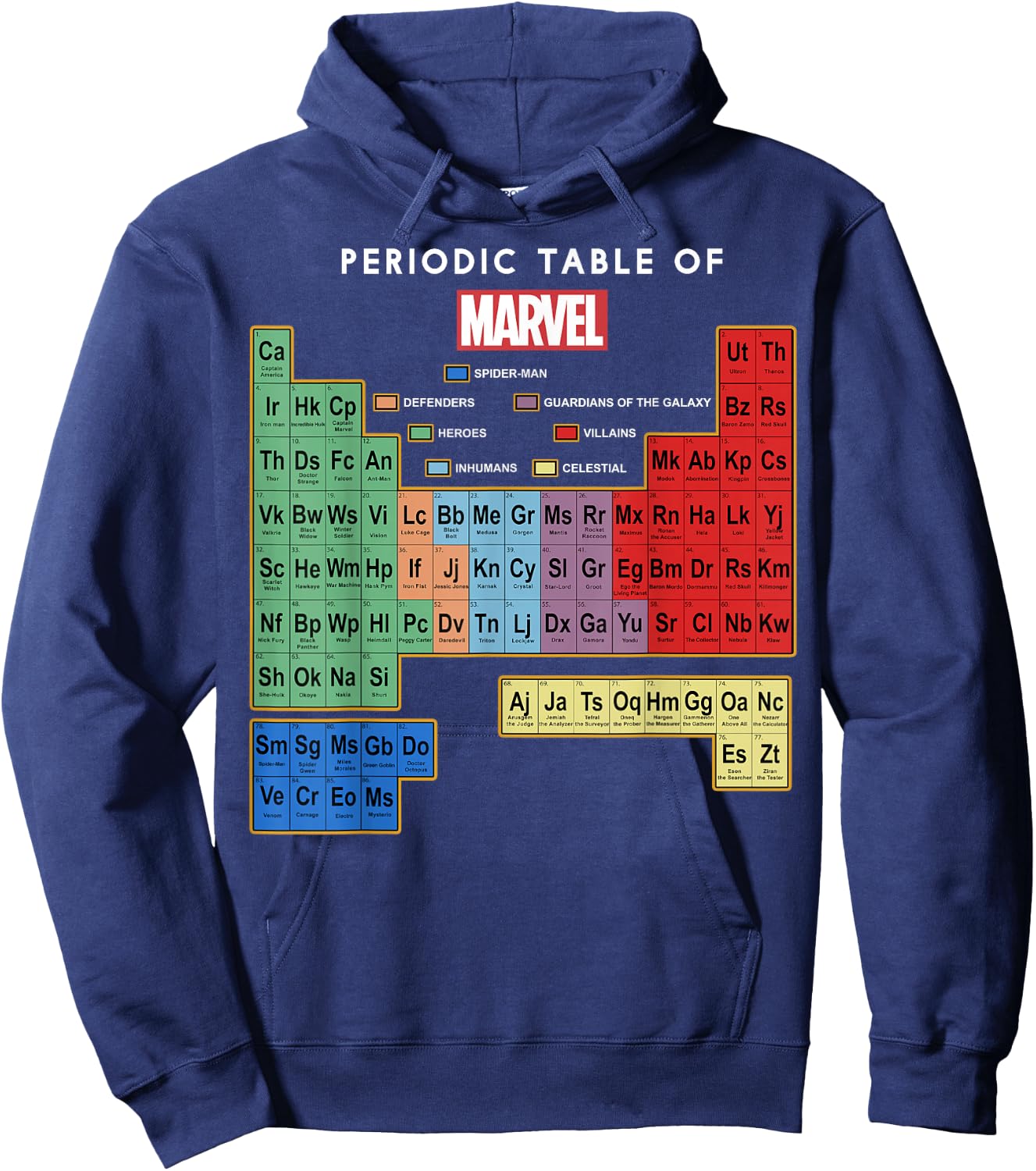 Marvel Ultimate Periodic Table Of Elements Hoodie - Hoodie | Navy