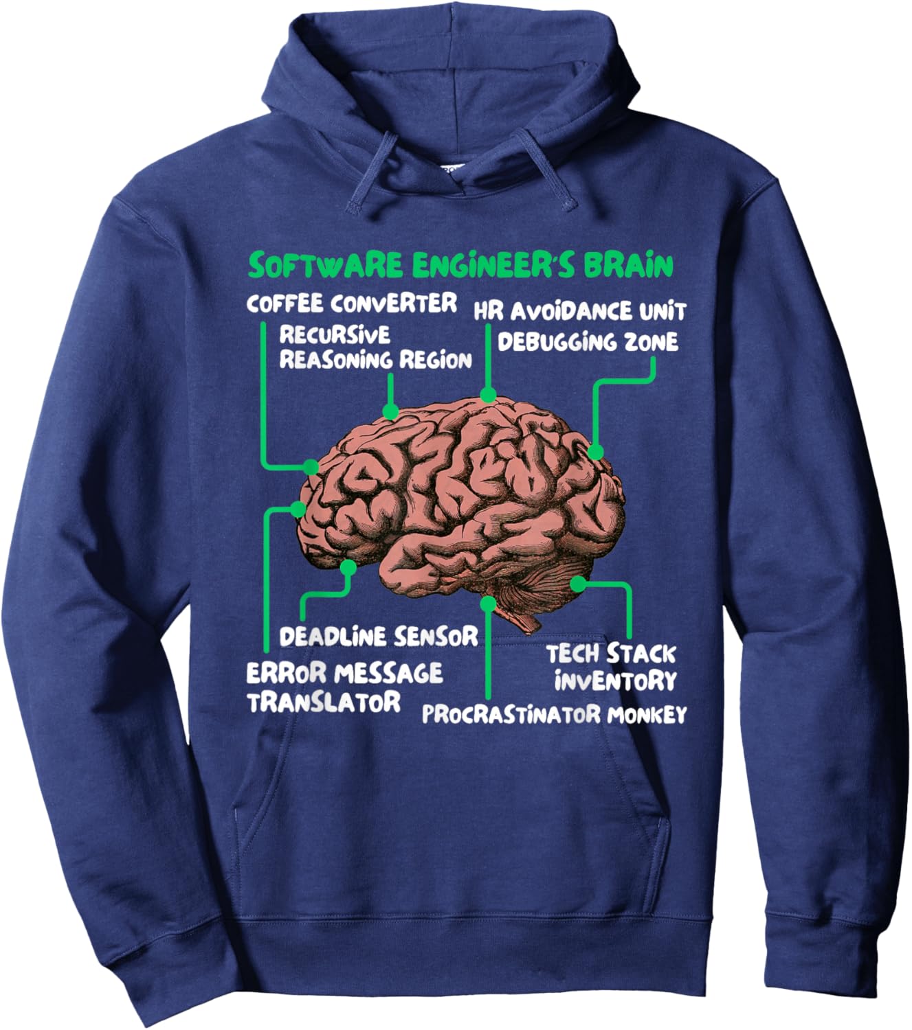 Software Engineer's Brain Funny Tech Hoodie - Hoodie | Navy