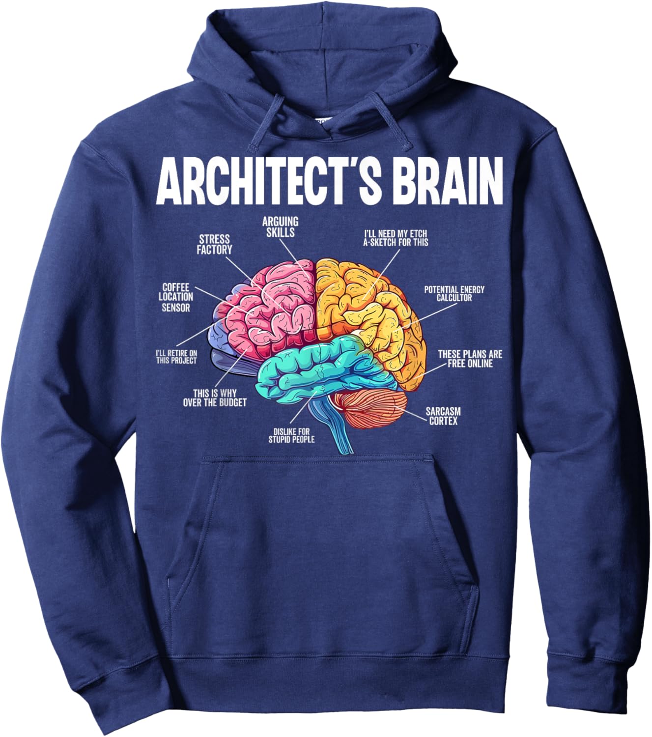 Architect's Brain - Interior Designer Architecture Architect Hoodie - Hoodie | Navy