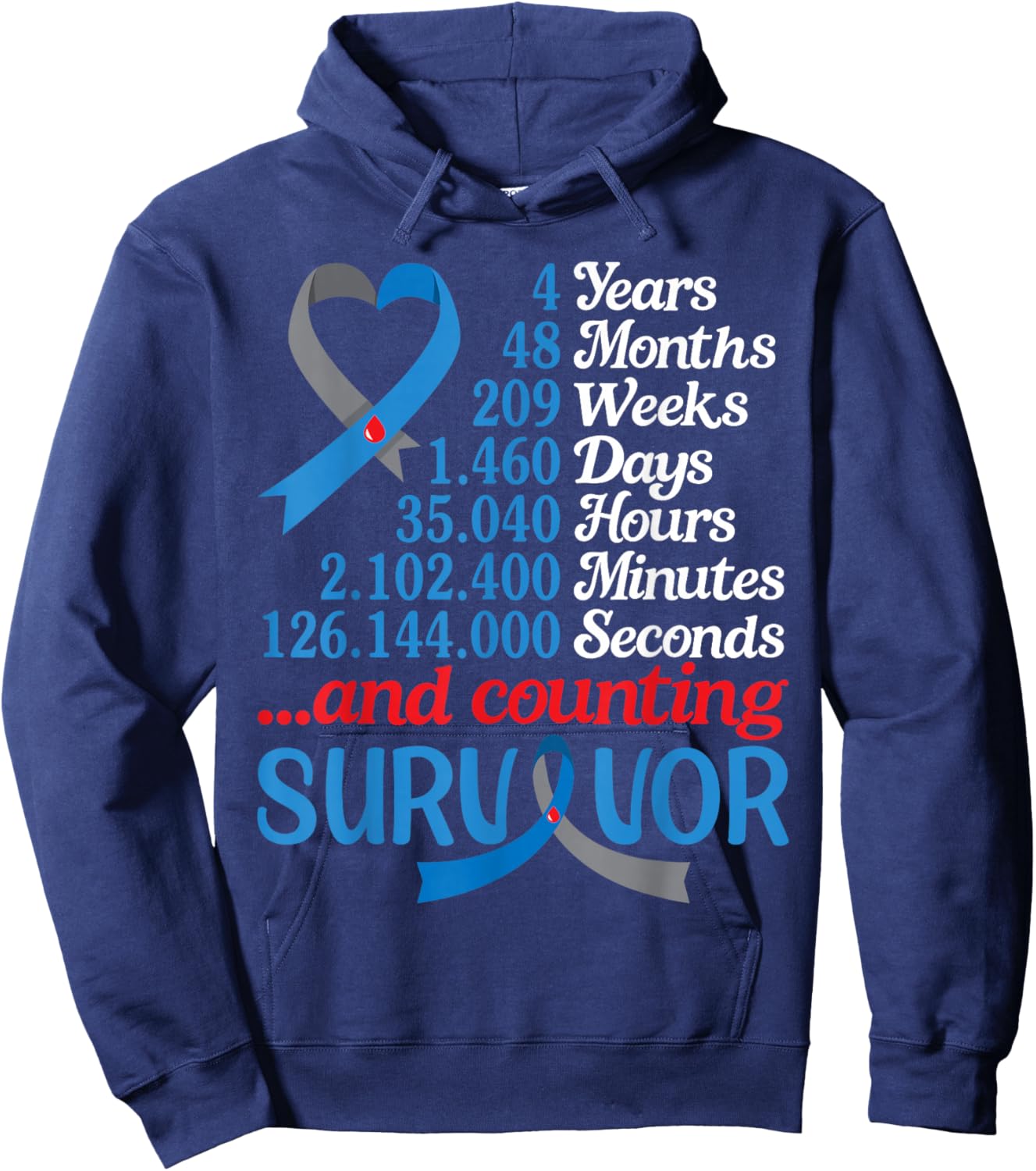 4 Years 48 Months 209 Weeks Diabetes and Counting Survivor Hoodie - Hoodie | Navy