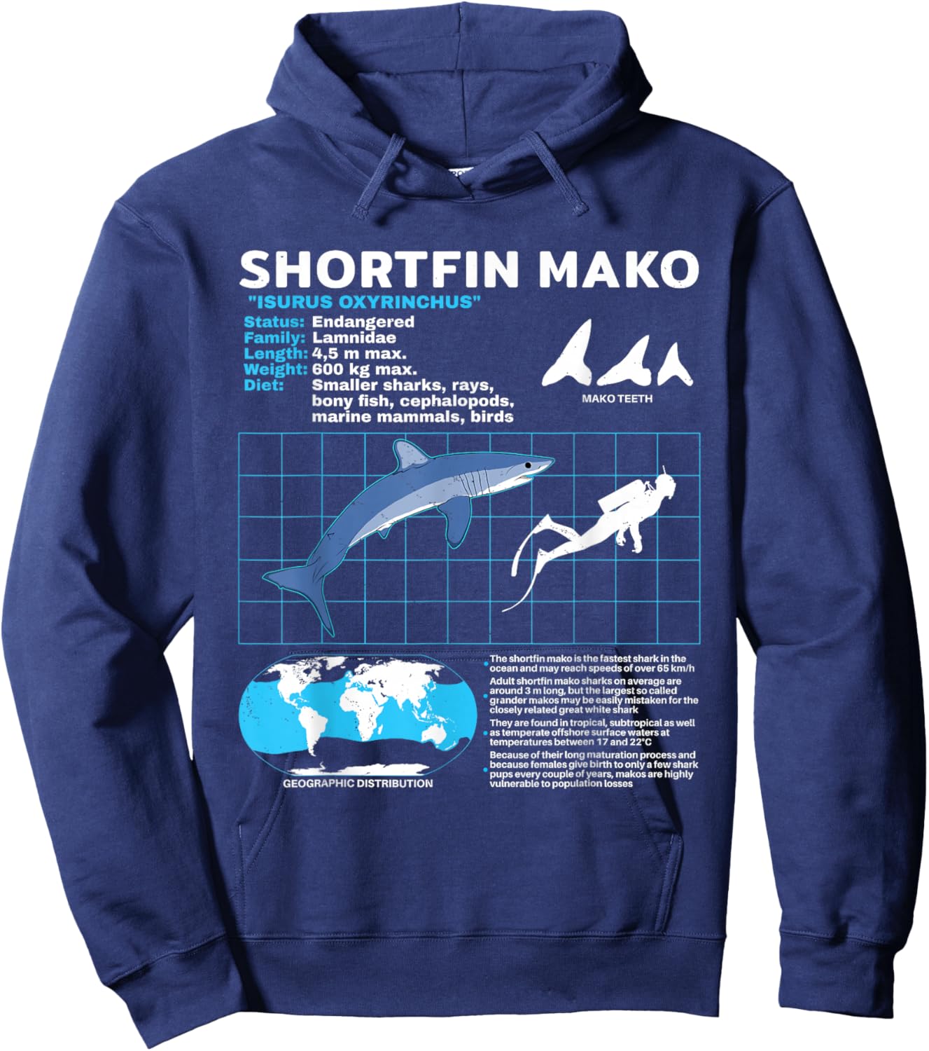 Mako Shark Fact Sheet Hoodie - Hoodie | Navy