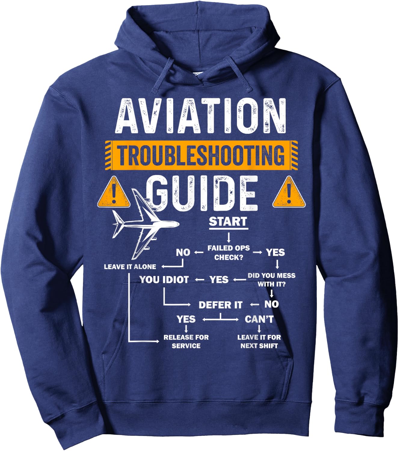 Funny Aviation Troubleshooting Guide Gift Airplane Pilot Hoodie - Hoodie | Navy