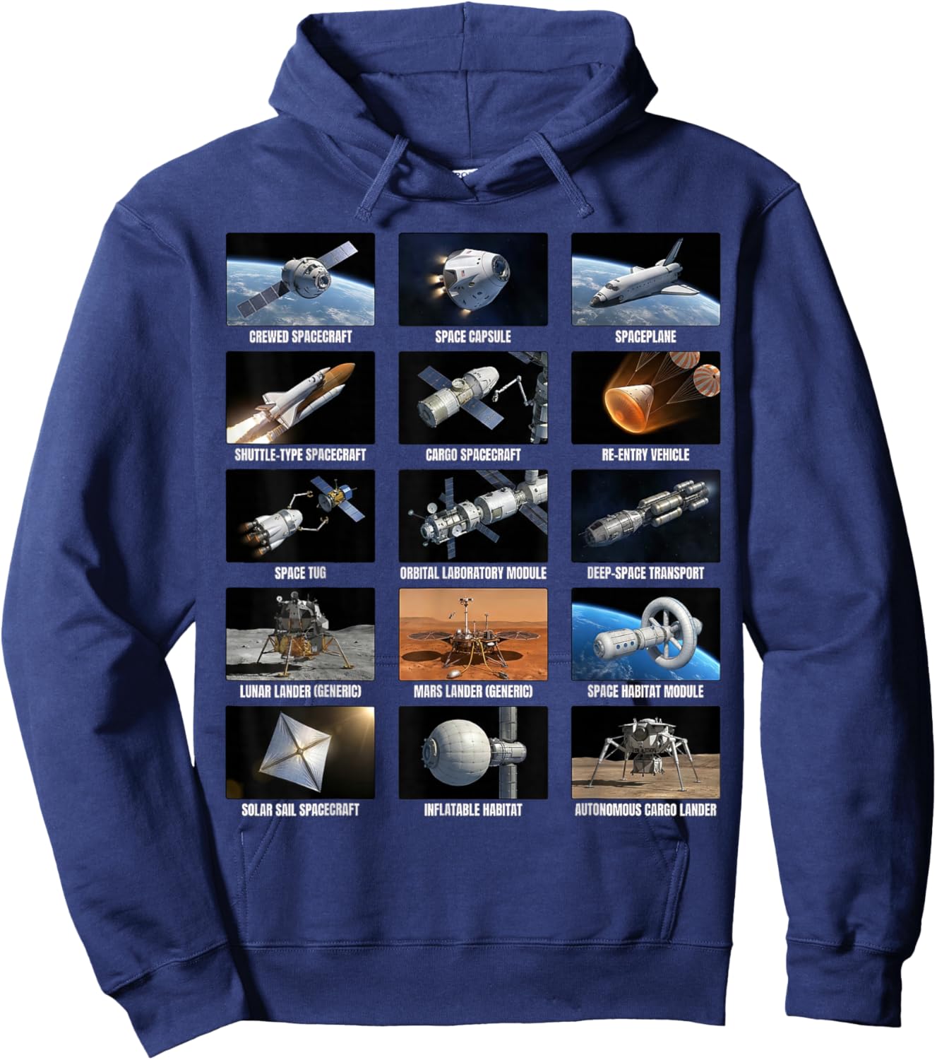 Spaceship Types Space Exploration Chart Astronomy Hoodie - Hoodie | Navy