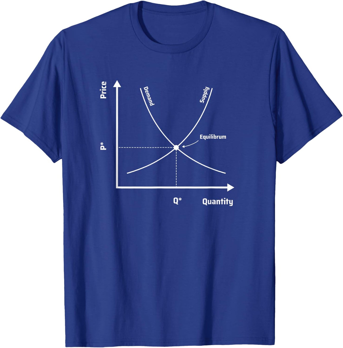Supply And Demand - Microeconomics Graph - Cool Economist T-Shirt - T-Shirt | Royal