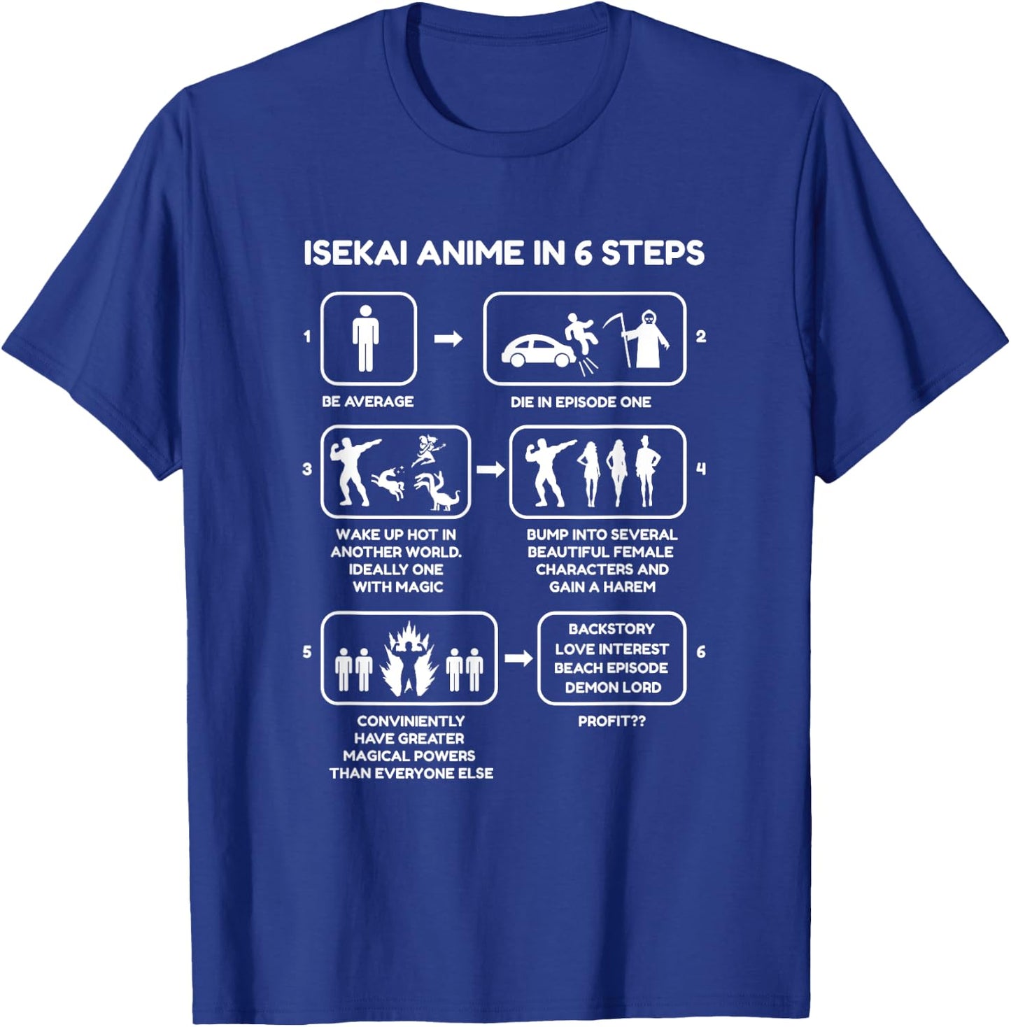 Isekai Anime In Six Steps - Funny Isekai Anime Novelty T-Shirt - T-Shirt | Royal
