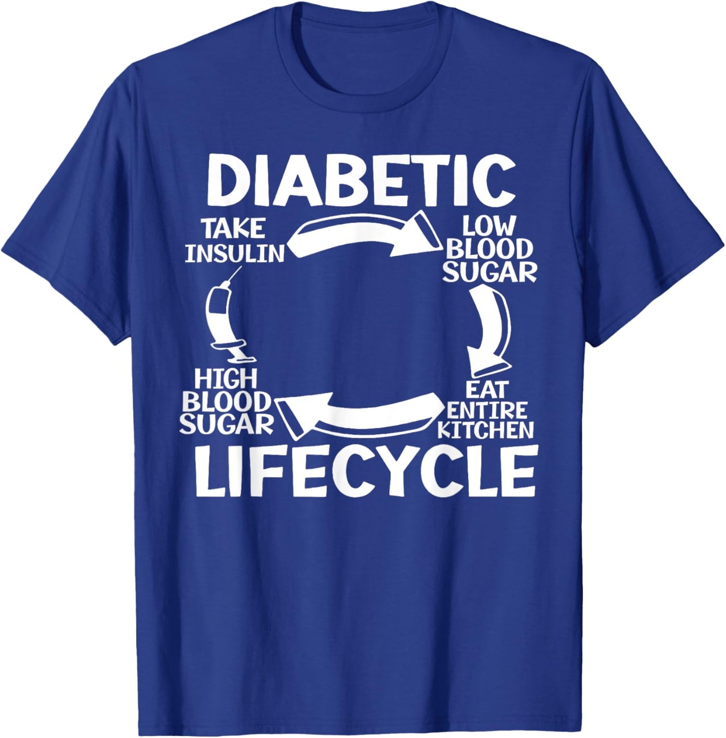 Diabetic Take Insulin Low Blood Sugar Eat Entire Kitchen T-Shirt - T-Shirt | Royal