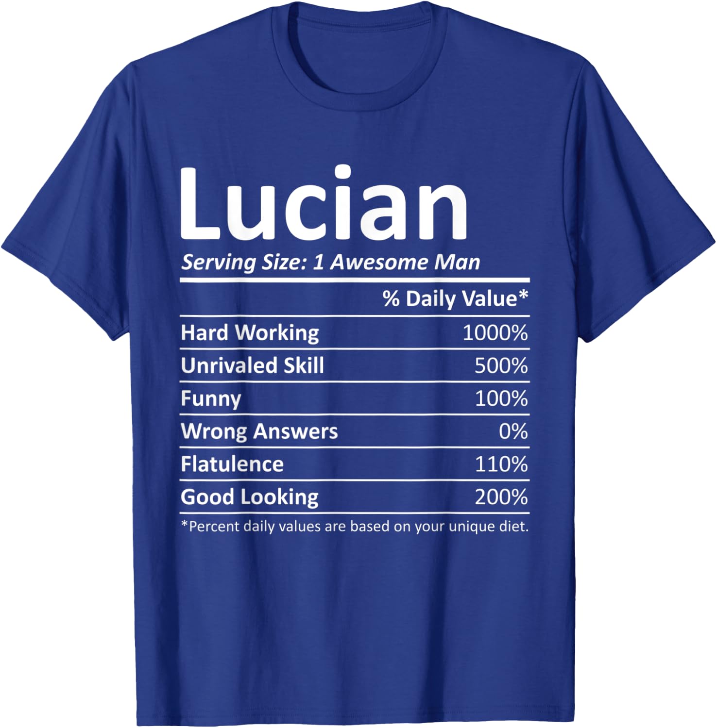 LUCIAN Nutrition Funny Birthday Personalized Name Gift T-Shirt - T-Shirt | Royal