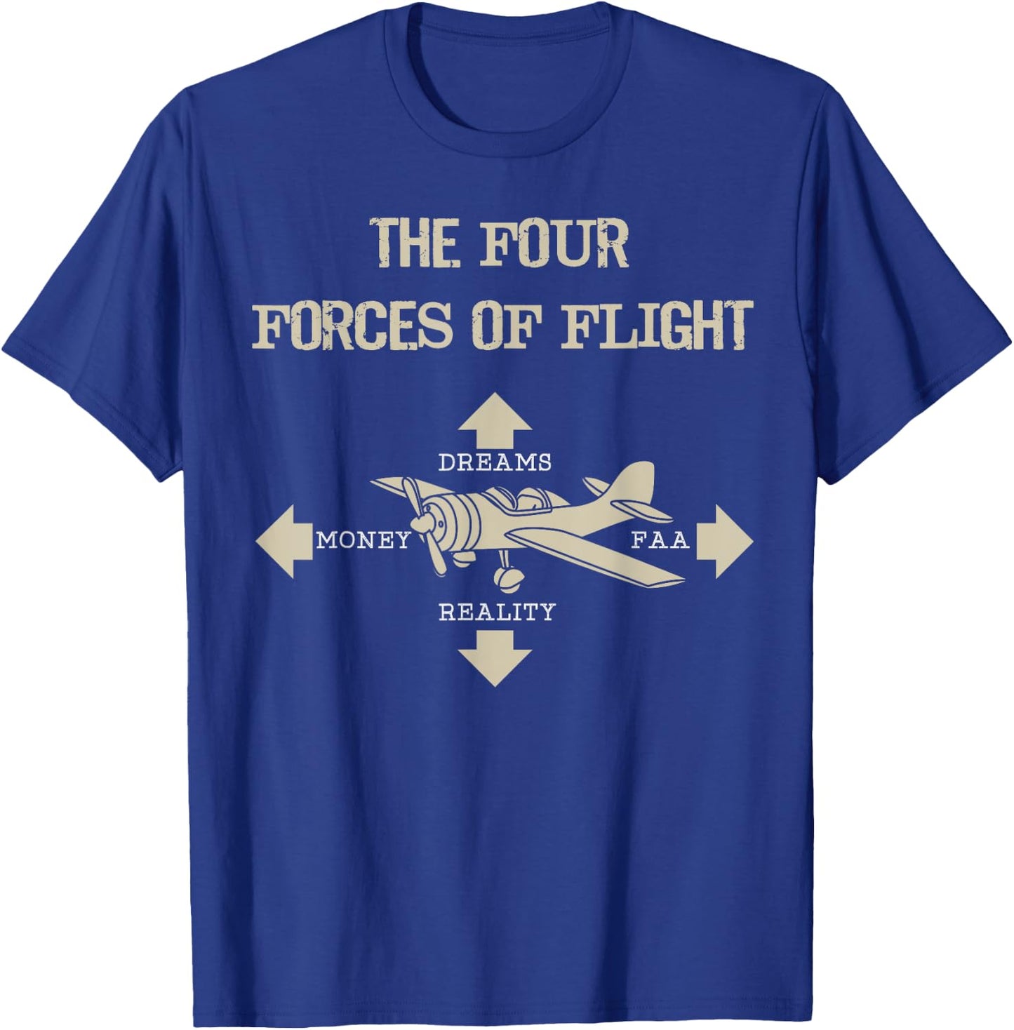 Four Forces Of Flight Dreams Money Reality FAA Gift T-Shirt - T-Shirt | Royal