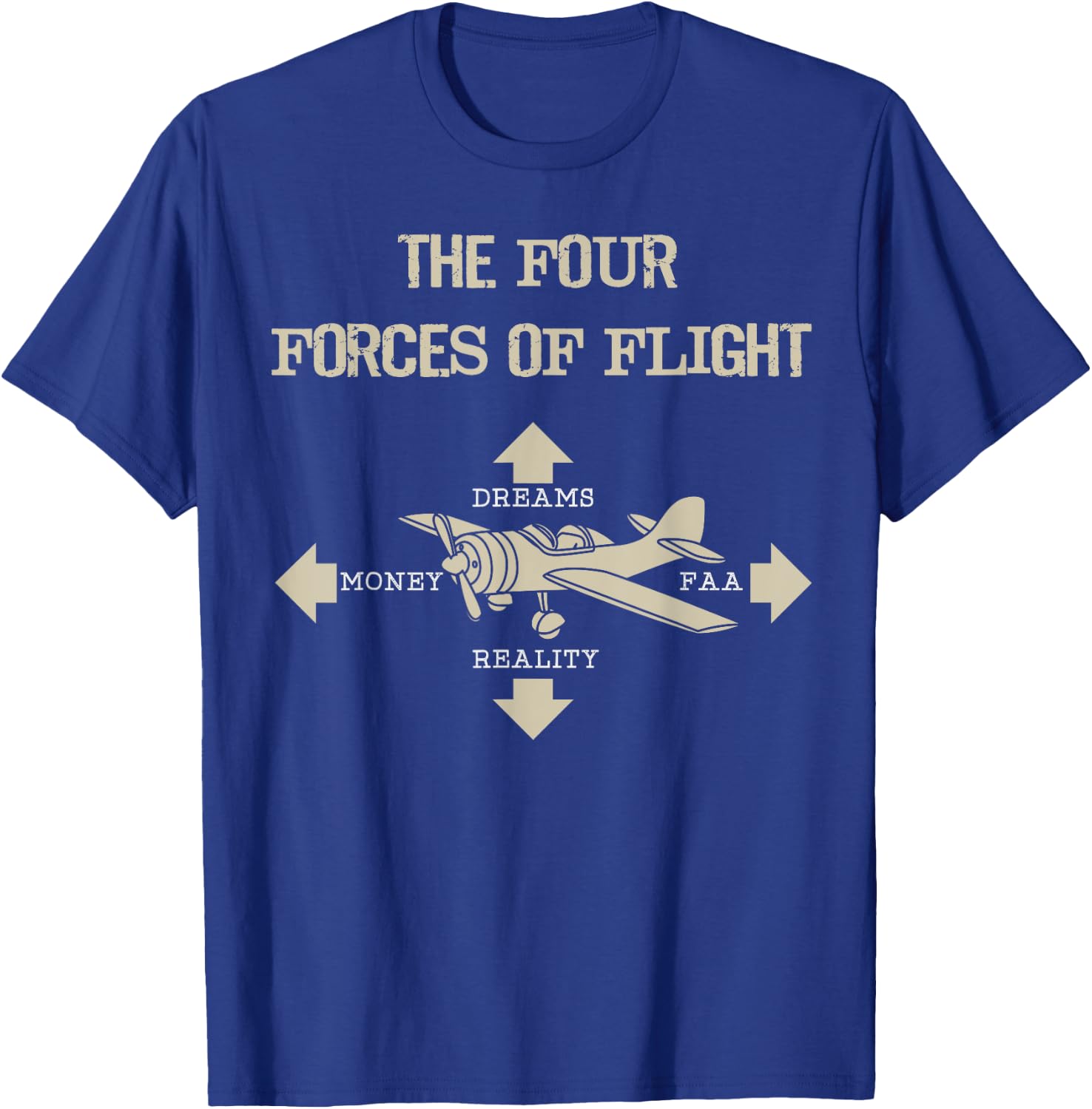 Four Forces Of Flight Dreams Money Reality FAA Gift T-Shirt - T-Shirt | Royal