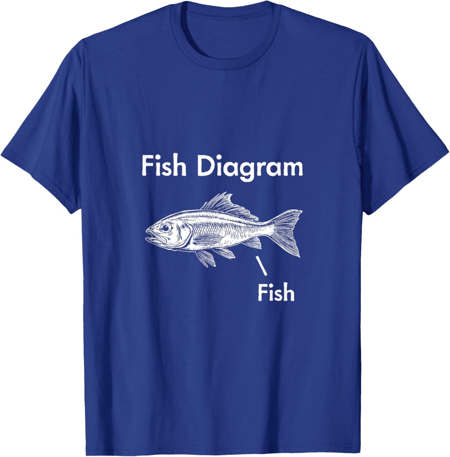 Fish Diagram - Funny Fish Diagram Design T-Shirt - T-Shirt | Royal