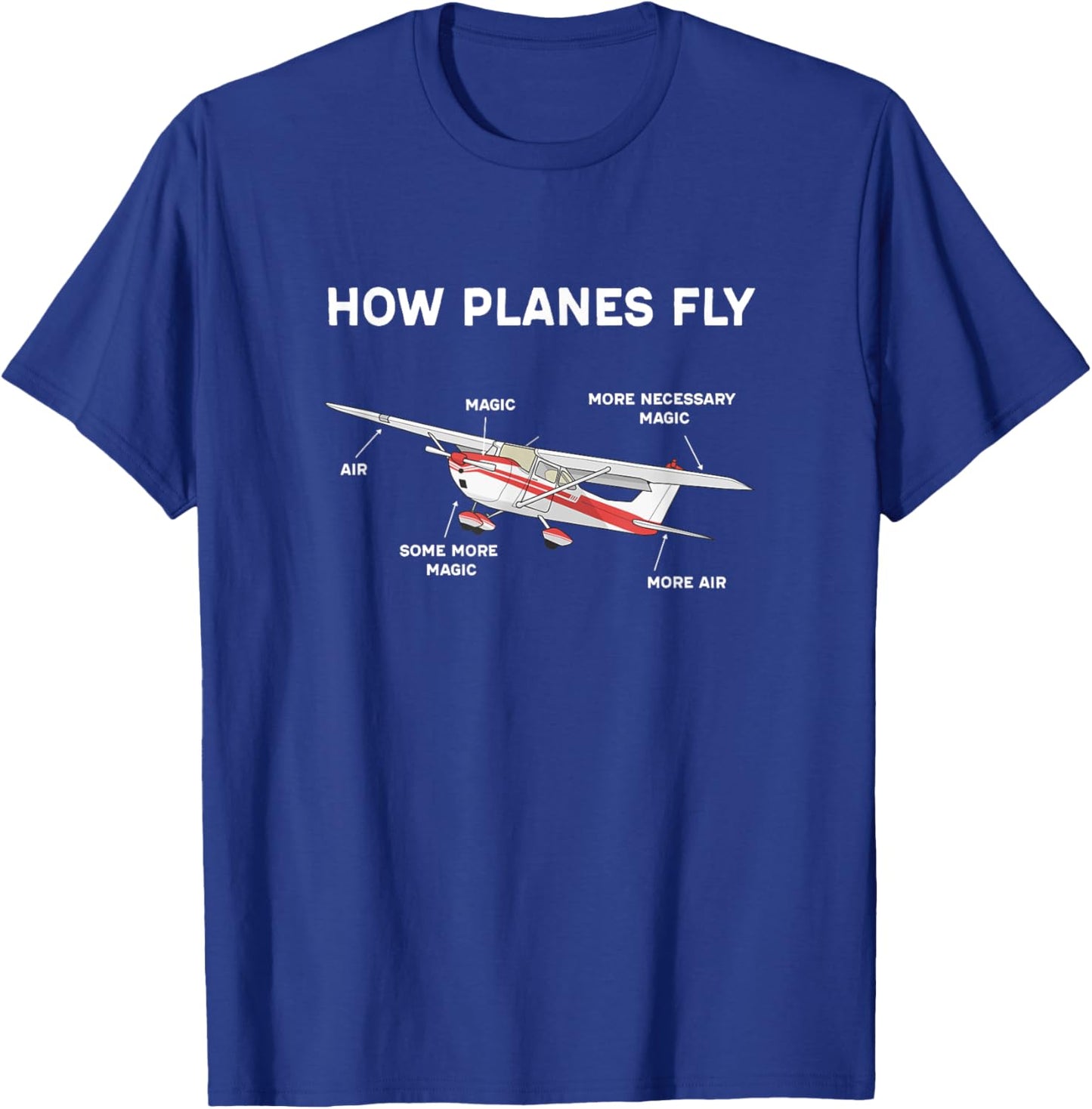 How Planes Fly Funny Airplane Parts Design For Flight Lovers T-Shirt - T-Shirt | Royal