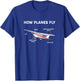How Planes Fly Funny Airplane Parts Design For Flight Lovers T-Shirt - T-Shirt | Royal