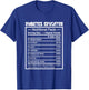Funny Job Title Worker Nutrition Facts Diabetes Educator T-Shirt - T-Shirt | Royal