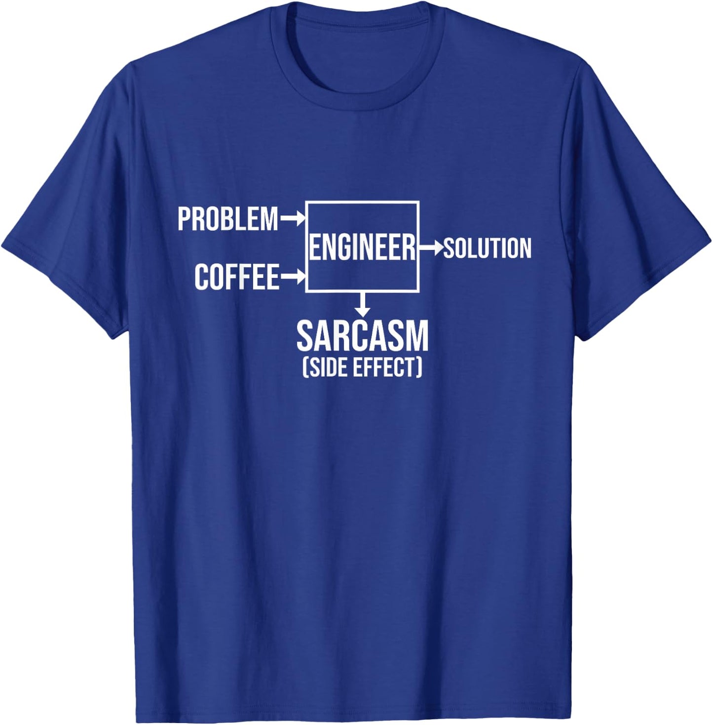 Engineer Problem Coffee Sarcasm Funny Engineering Gift T-Shirt - T-Shirt | Royal