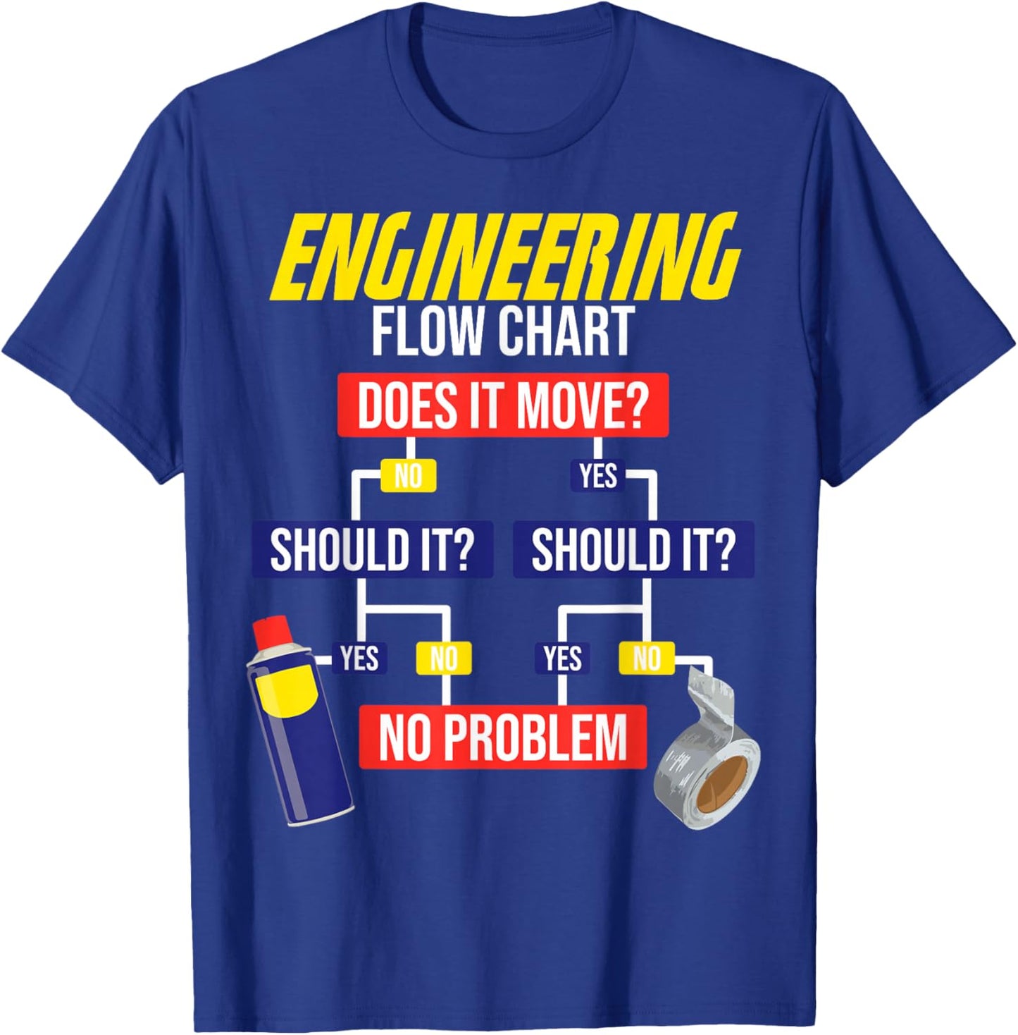 Engineering Flow Chart Chemical Engineer T-Shirt - T-Shirt | Royal