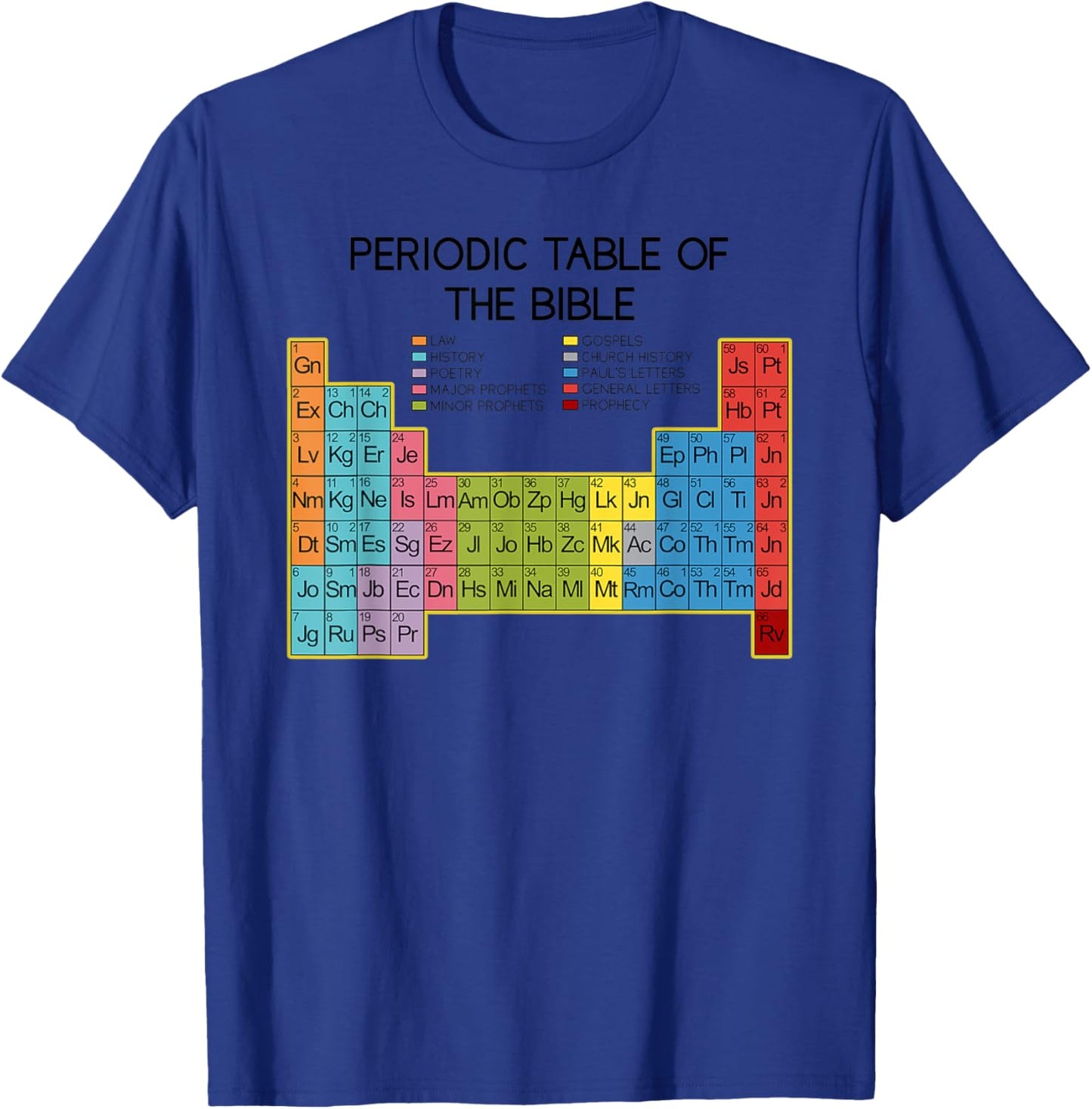 Christian Gift - God's Word - Periodic Table of the Bible T-Shirt - T-Shirt | Royal
