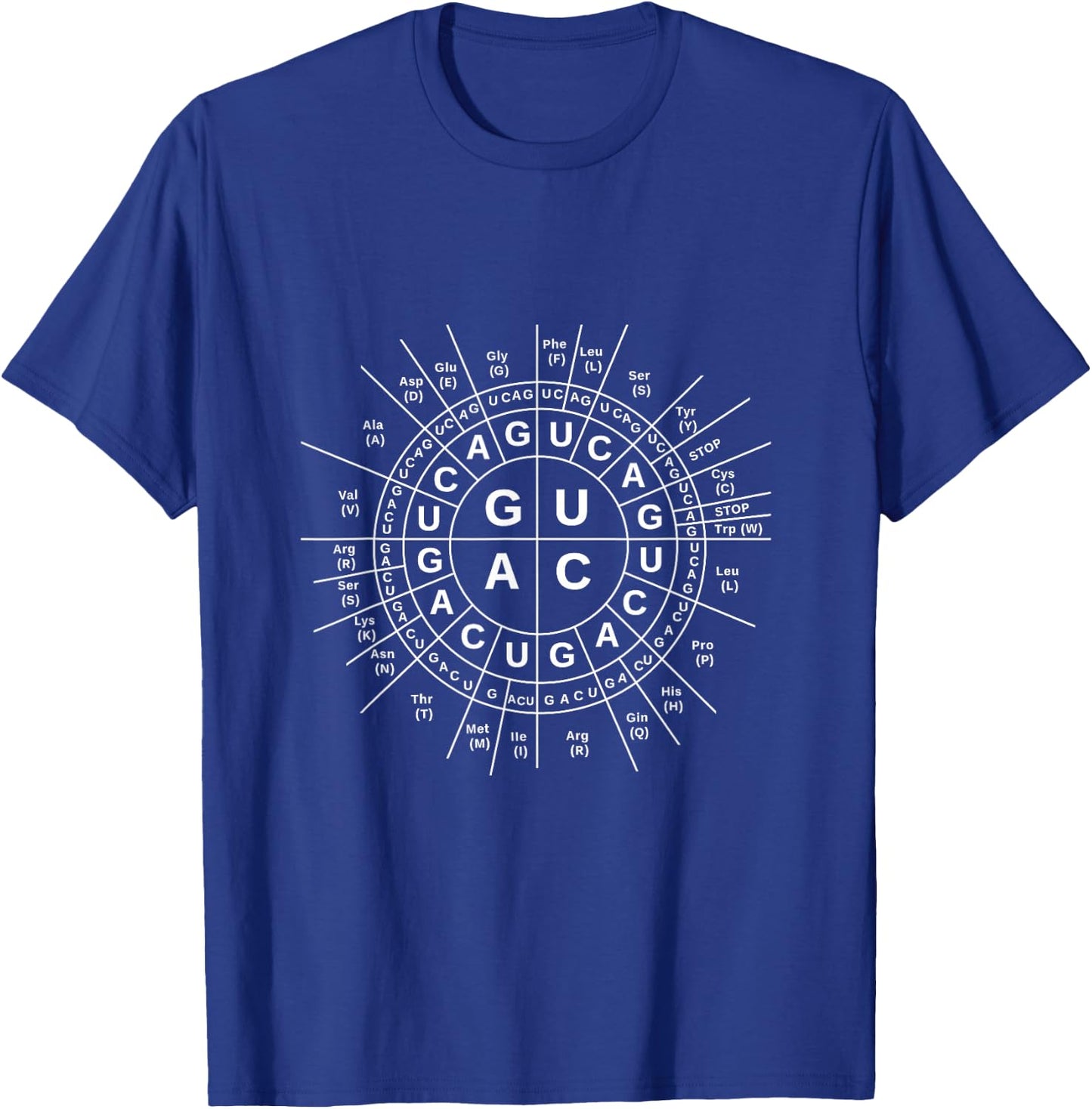 Essential Amino Acids Biology T-Shirt - T-Shirt | Royal