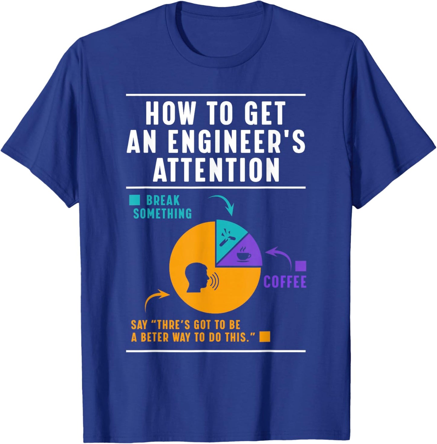 How To Get An Engineers Attention Funny Engineer - Grey, Small, -Adults, Short Sleeve, , Classic Fit, Cotton, Polyester T-Shirt - T-Shirt | Royal