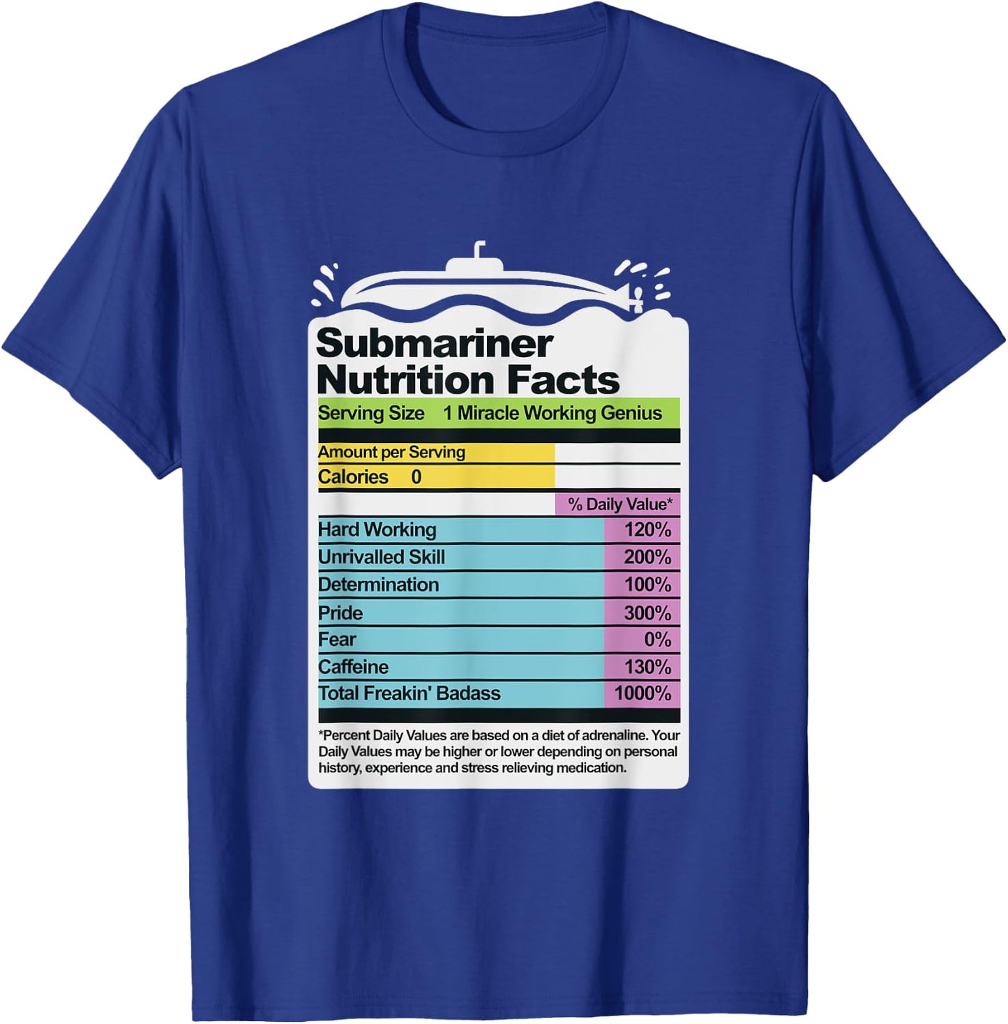 Funny US Military Submarine Gift a Veteran T-Shirt - T-Shirt | Royal