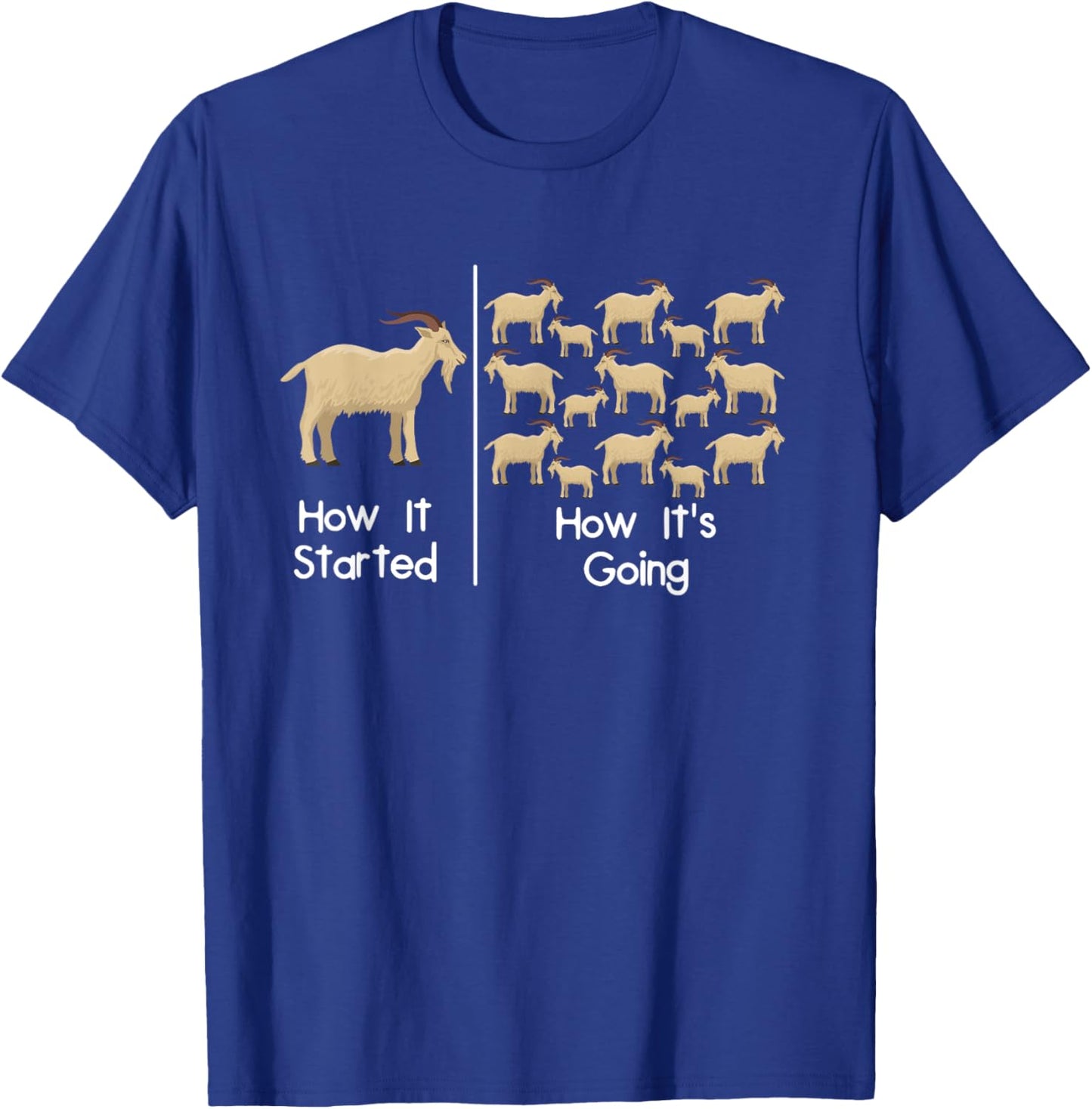 How It Started How It's Going - Goat Lover Farm Animal Goats T-Shirt - T-Shirt | Royal