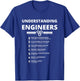 Understanding Engineers - Funny Sarcastic Engineering Gift Small T-Shirt - T-Shirt | Royal