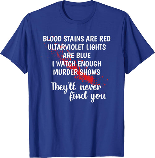 Blood stains are red ultraviolet lights are blue
