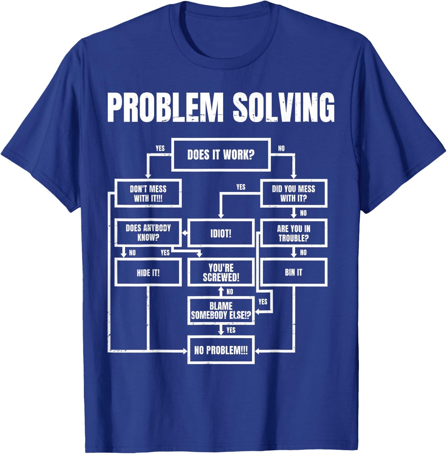 Problem Solving Flowchart Funny Office Humor for Engineers T-Shirt - T-Shirt | Royal