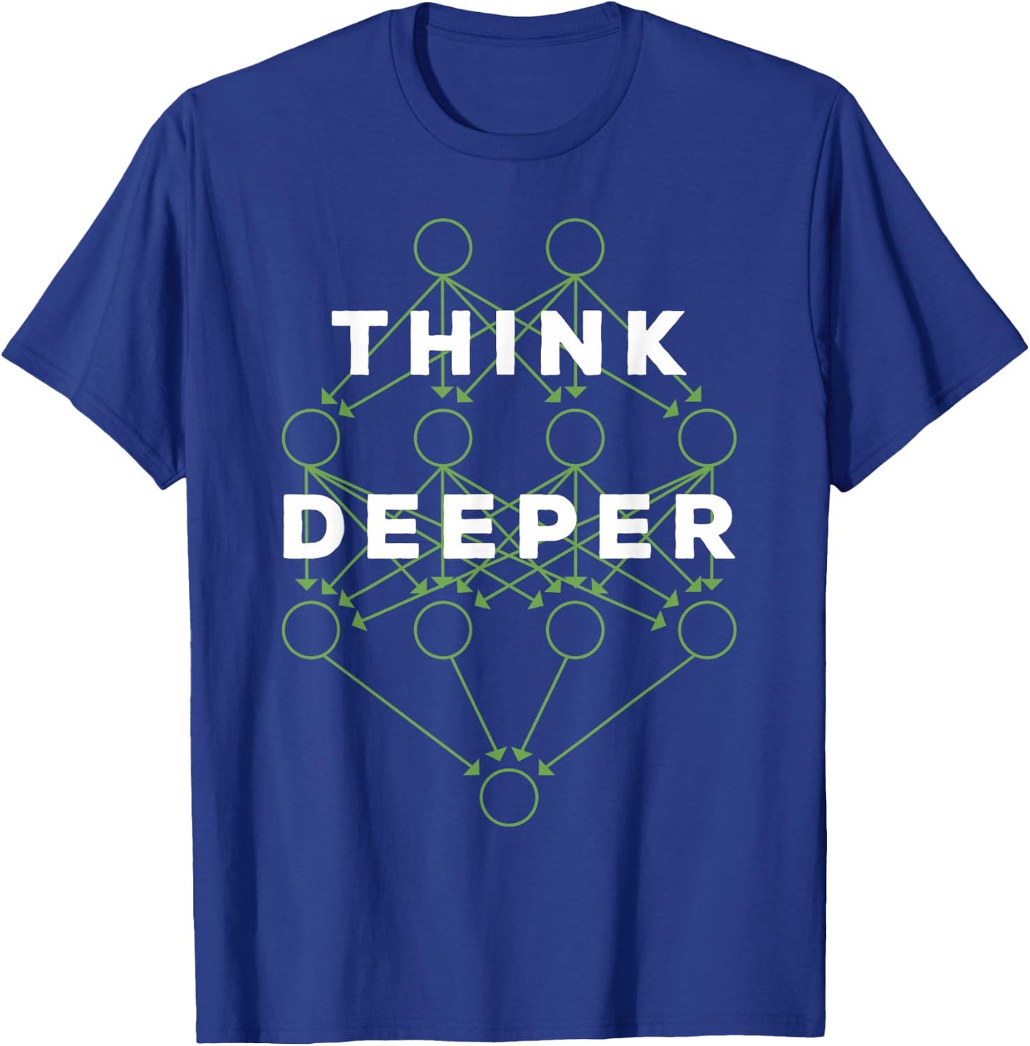 Deep Learning Data Scientist Gift AI Developer T-Shirt - T-Shirt | Royal