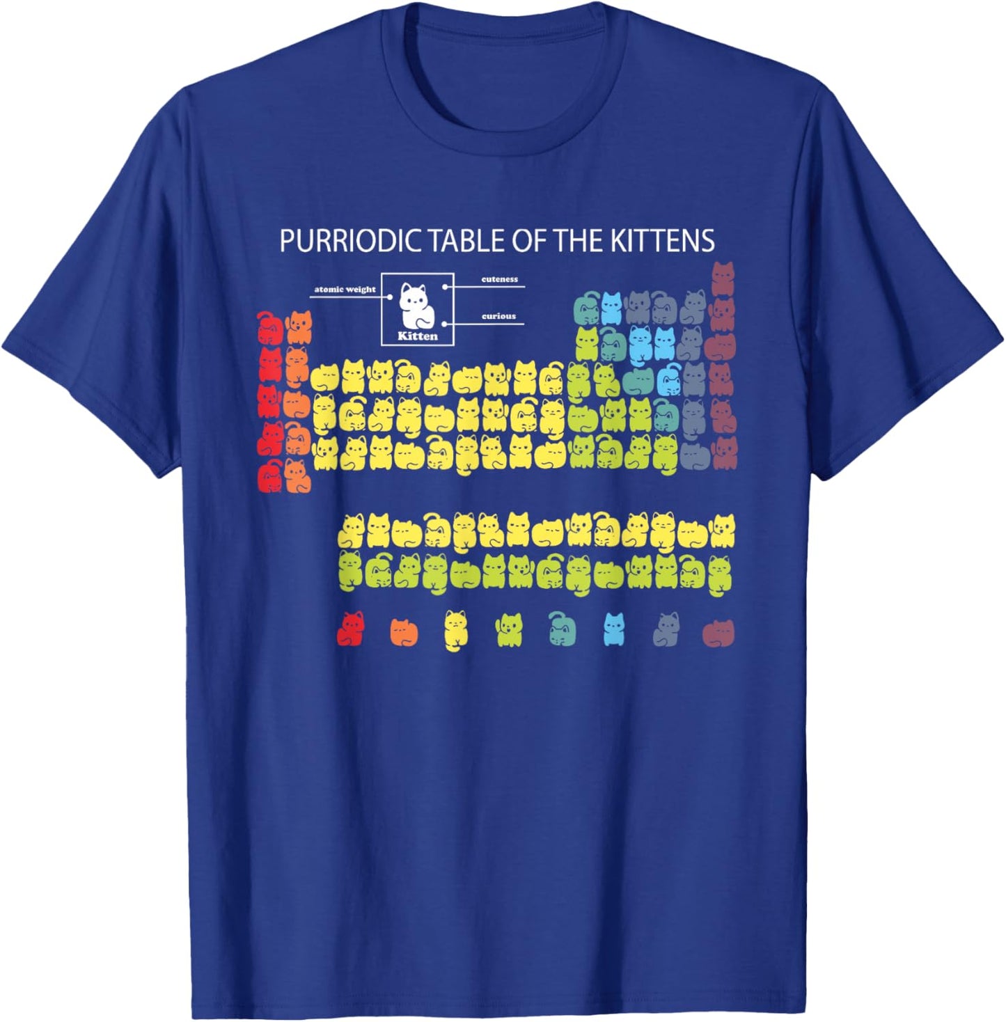 Periodic Table of Kittens Funny Cat Chemistry Funny Cat T-Shirt - T-Shirt | Royal