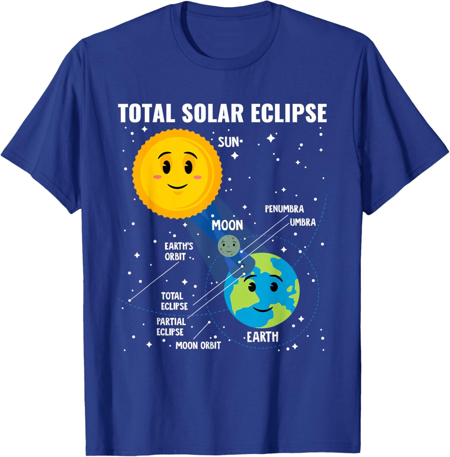 Solar Eclipse 2024 Infographic Funny Skywatcher Astronomy T-Shirt - T-Shirt | Royal