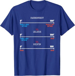 Fahrenheit vs Celsius vs Kelvin Science Humour Chemistry T-Shirt - T-Shirt | Royal