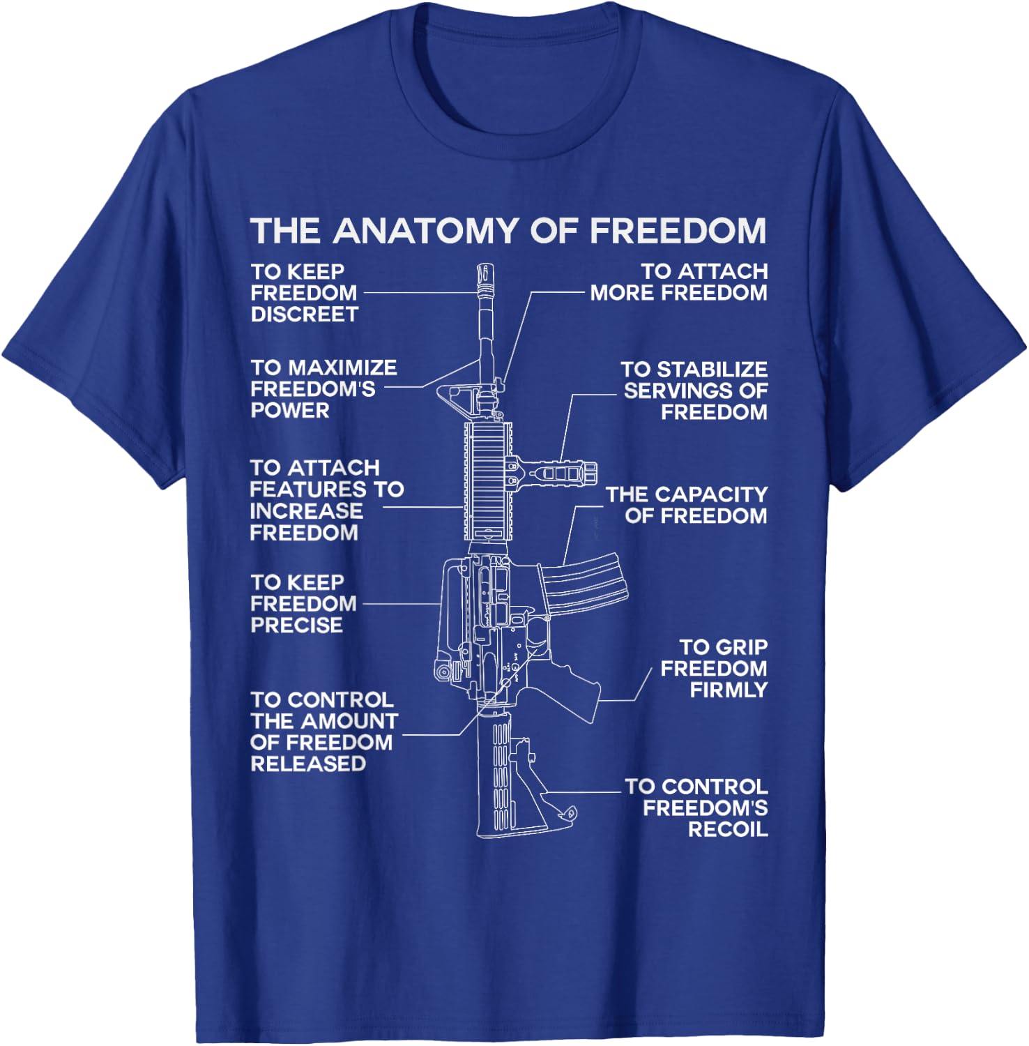 he Anatomy of Freedom AR15 M16 Gun Lover T-Shirt - T-Shirt | Royal
