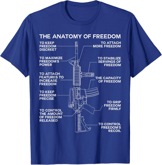 he Anatomy of Freedom AR15 M16 Gun Lover T-Shirt - T-Shirt | Royal