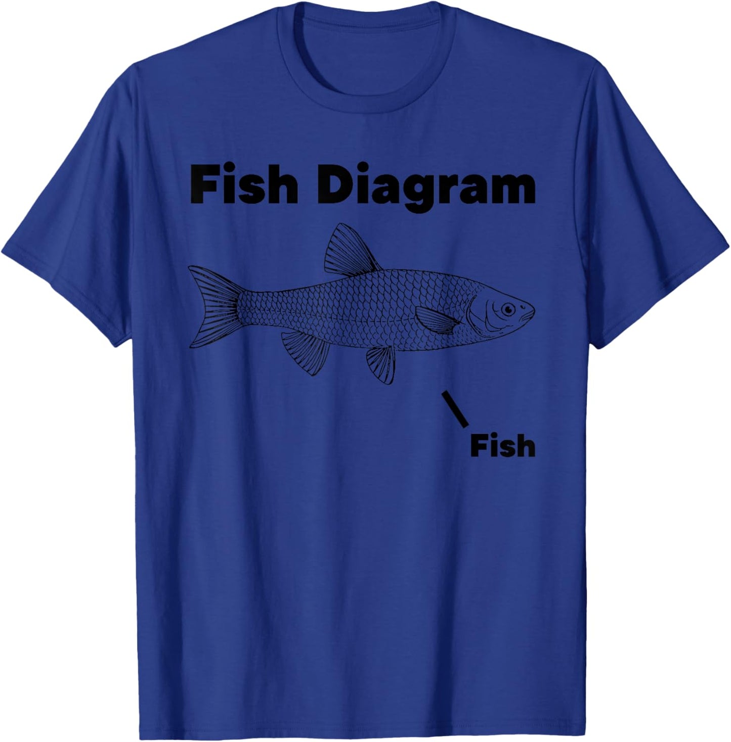 Fish Diagram Fish Funny design T-Shirt - T-Shirt | Royal